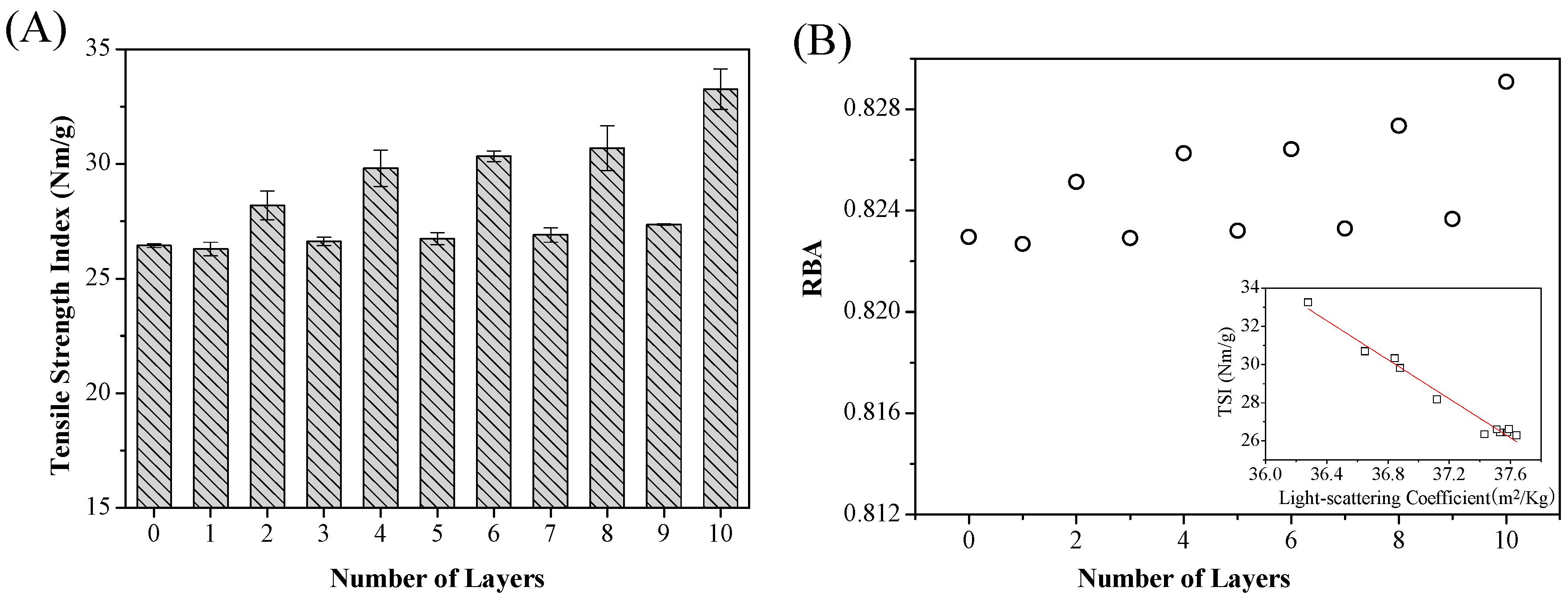Polymers 10 00015 g004