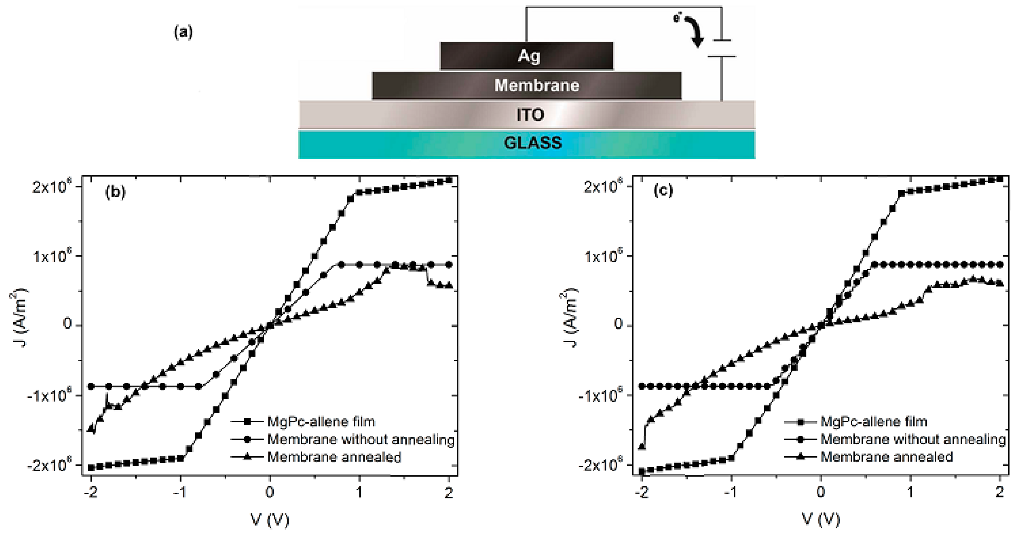 Polymers 10 00016 g003