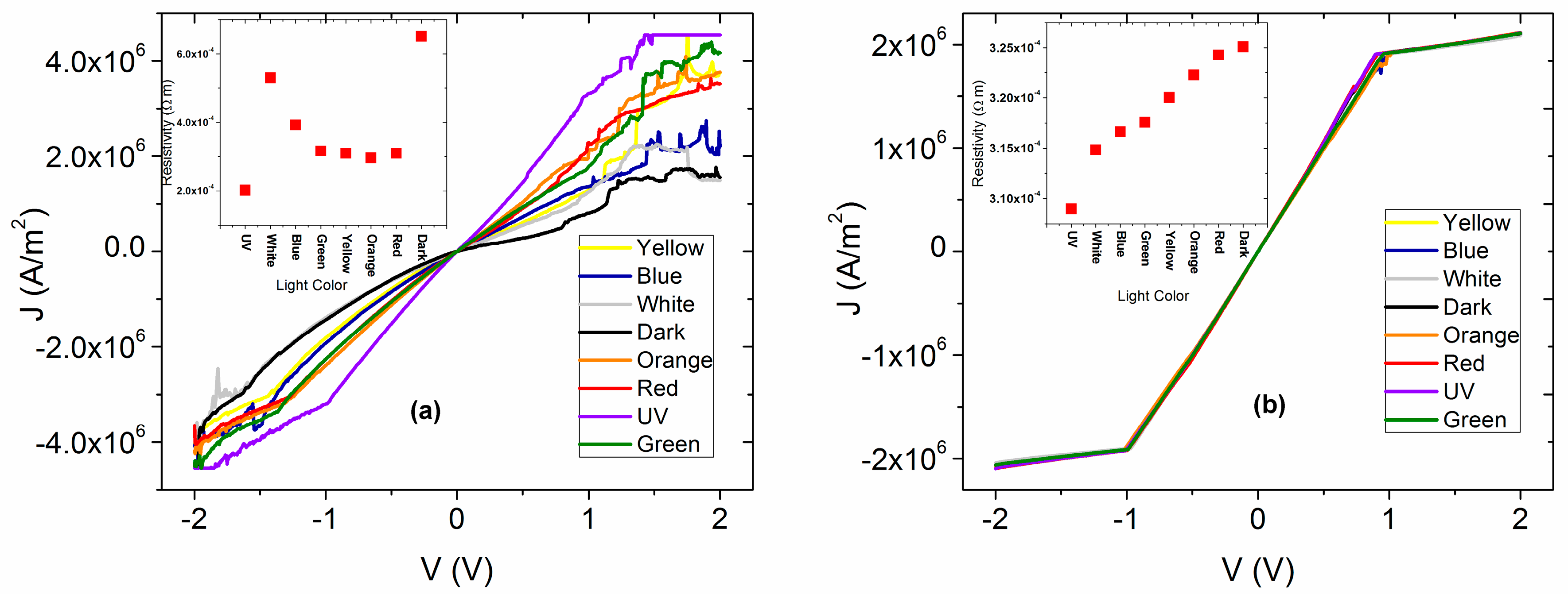 Polymers 10 00016 g004