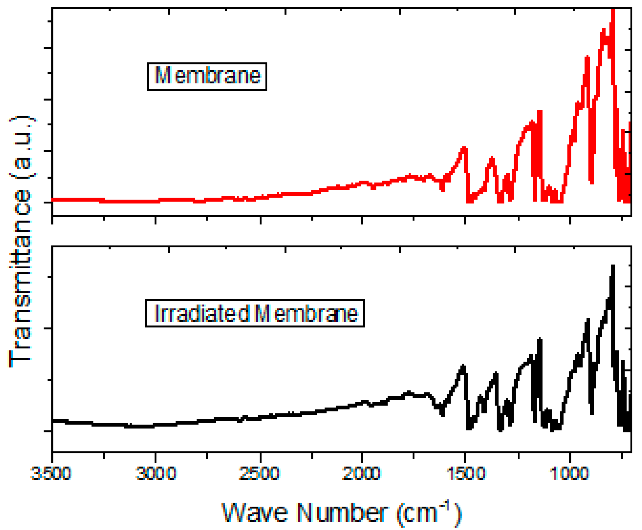 Polymers 10 00016 g005