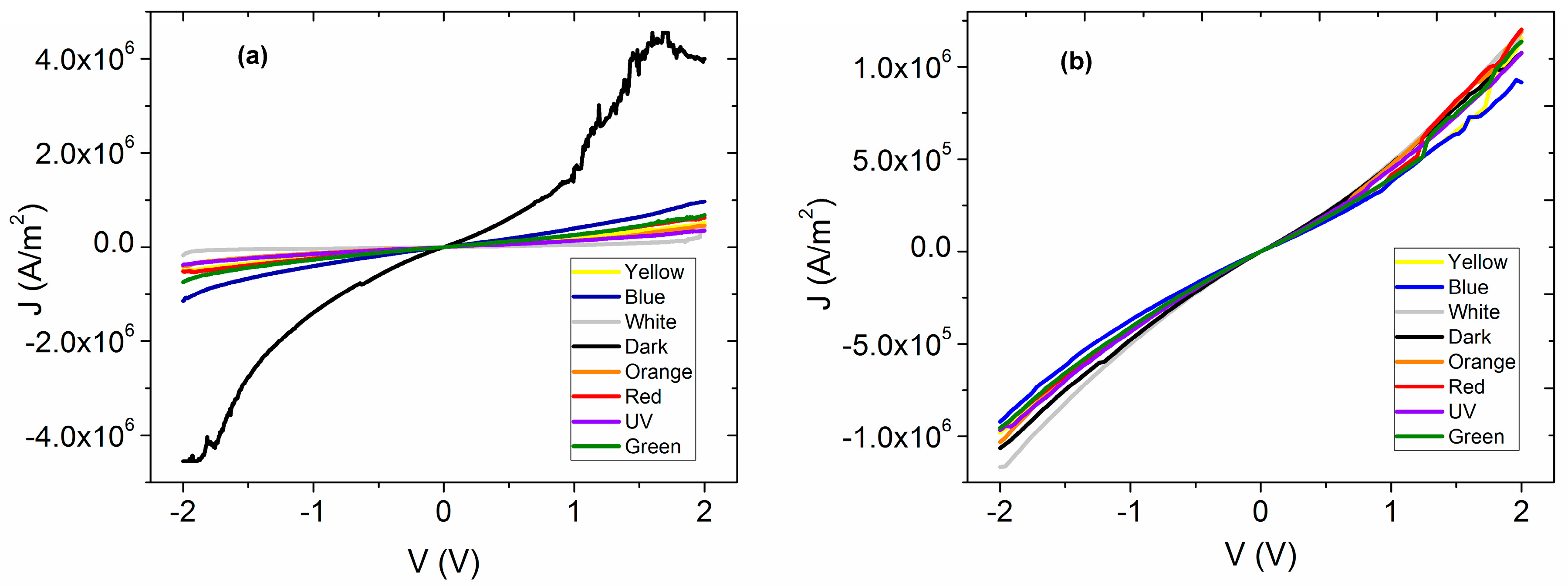 Polymers 10 00016 g006
