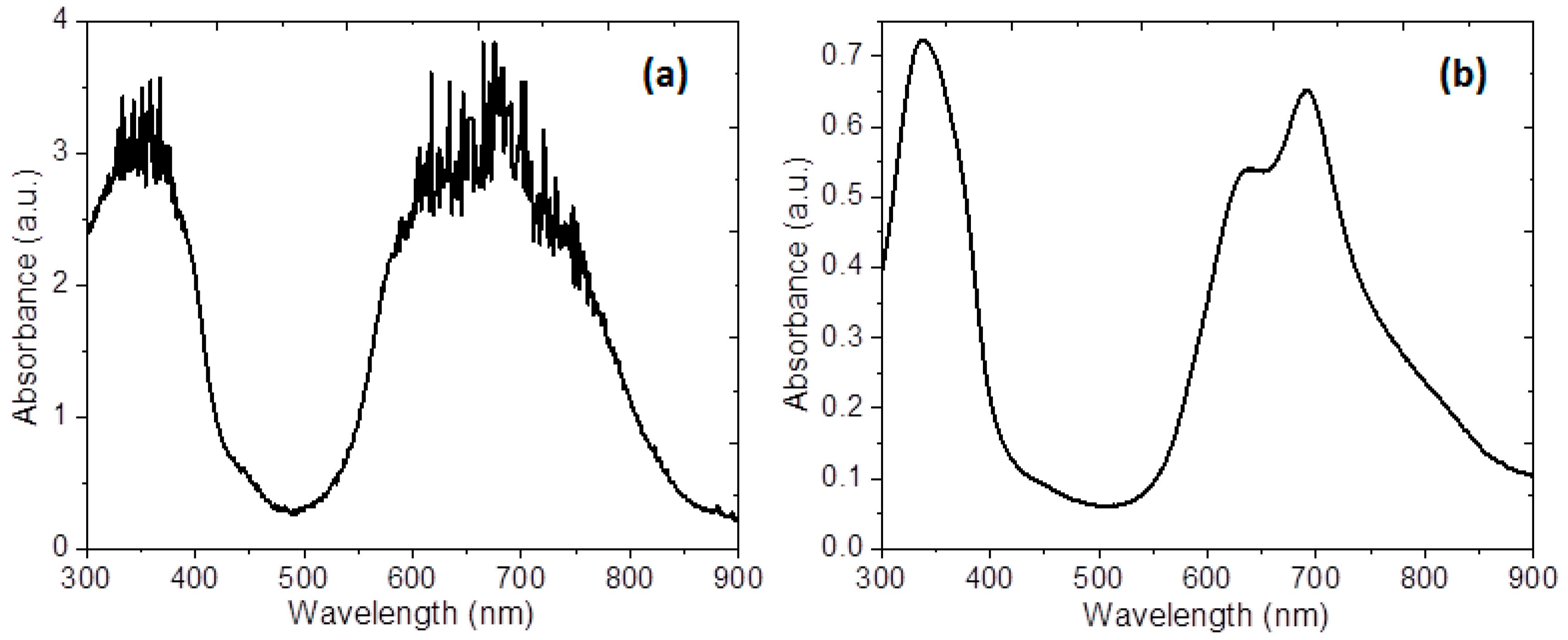 Polymers 10 00016 g007