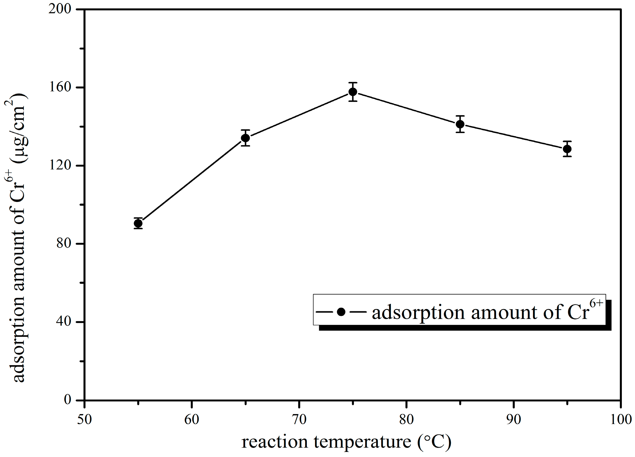 Polymers 10 00019 g006