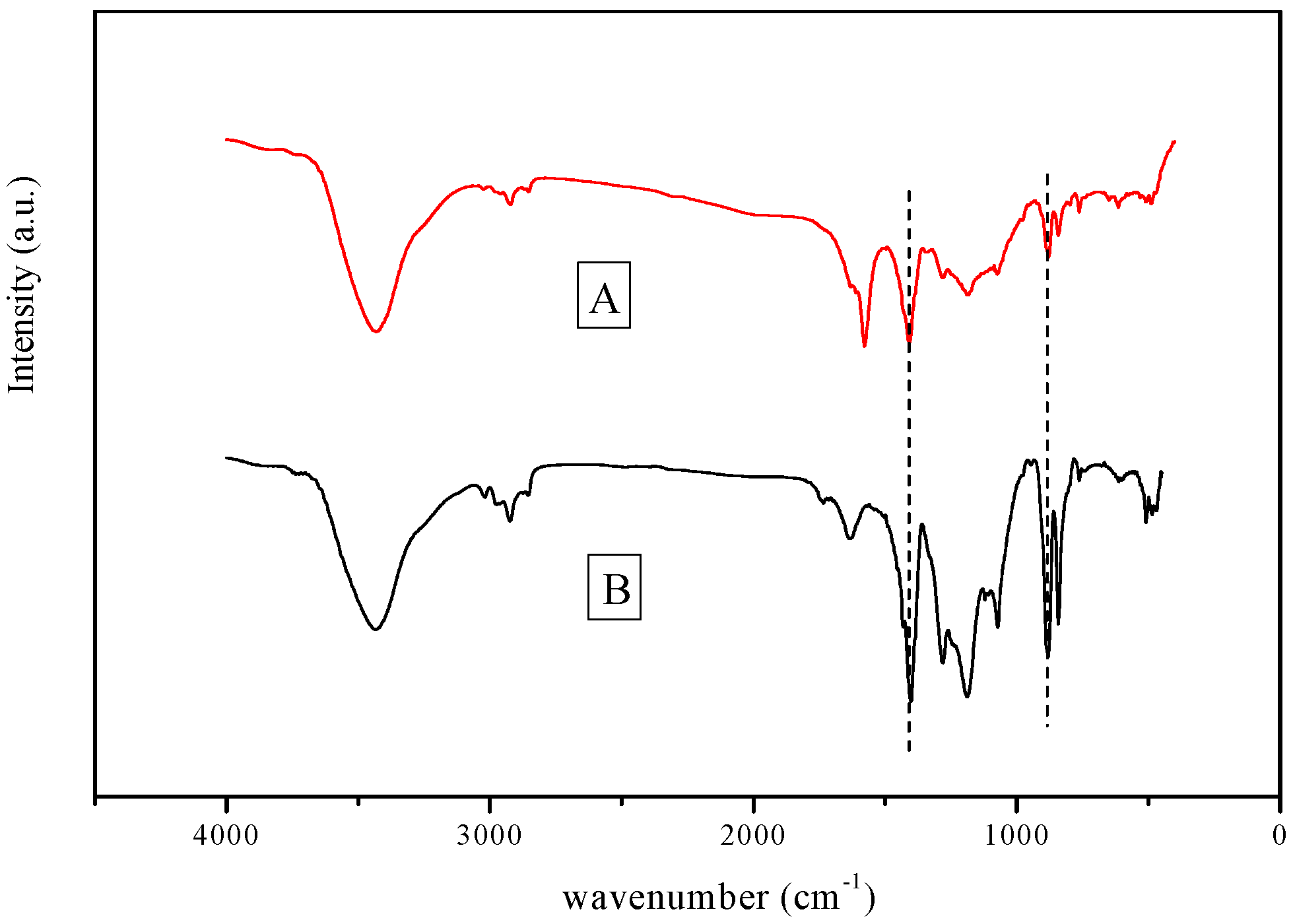 Polymers 10 00019 g007