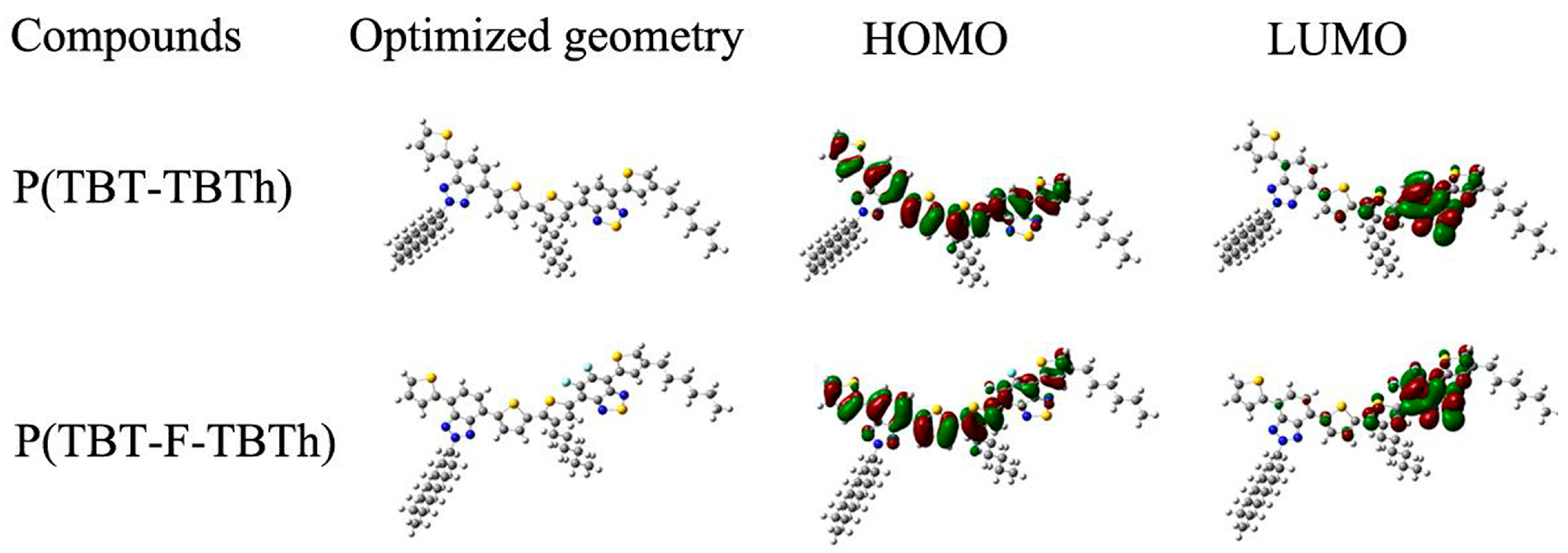 Polymers 10 00023 g007 550