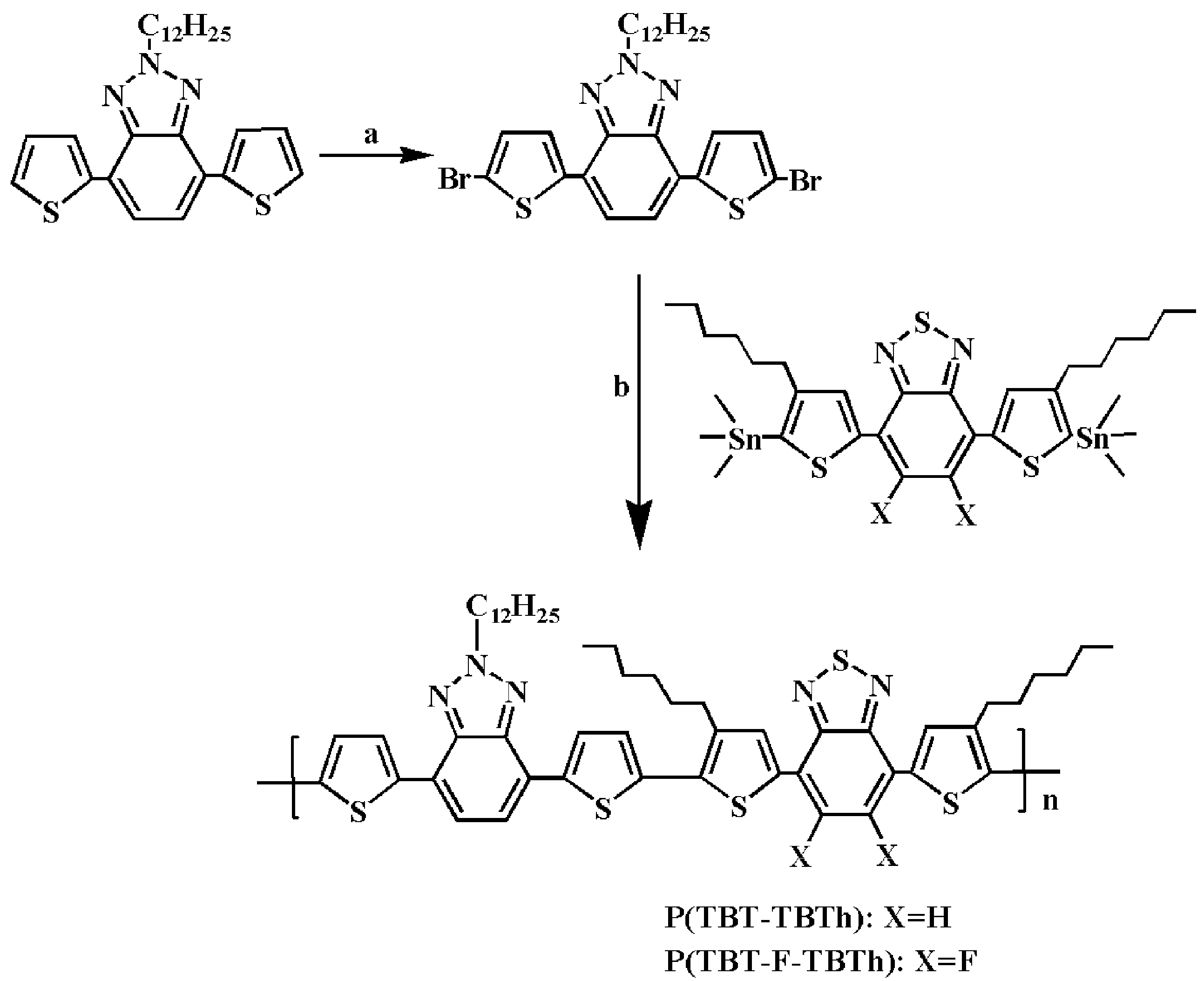 Polymers 10 00023 sch001 550