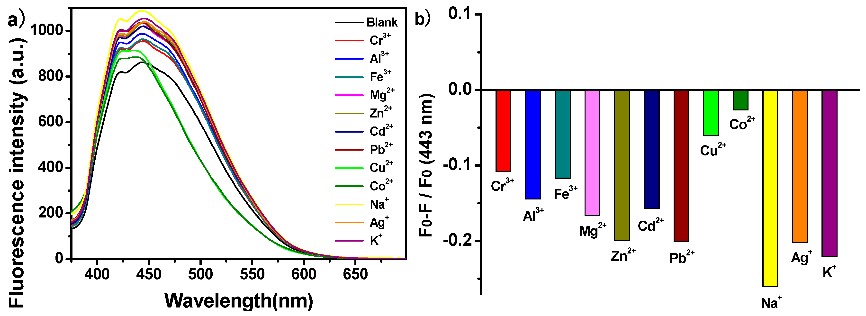 Polymers 10 00024 g010