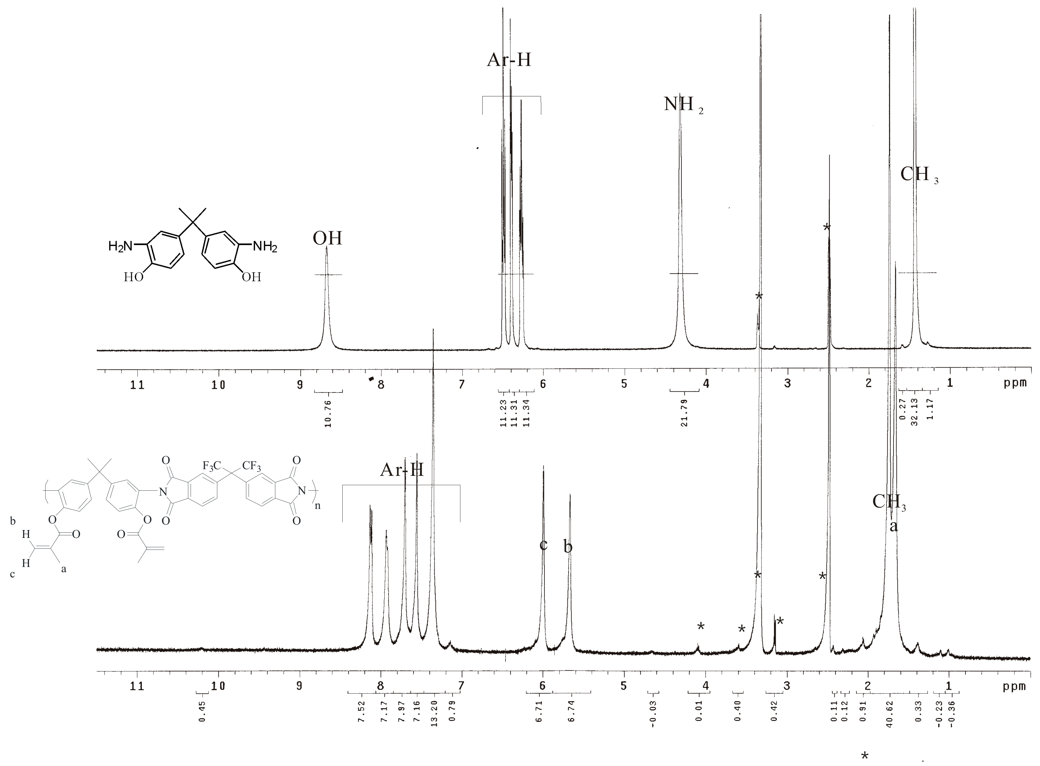 Polymers 10 00027 g002 Polymers 10 00027 g002