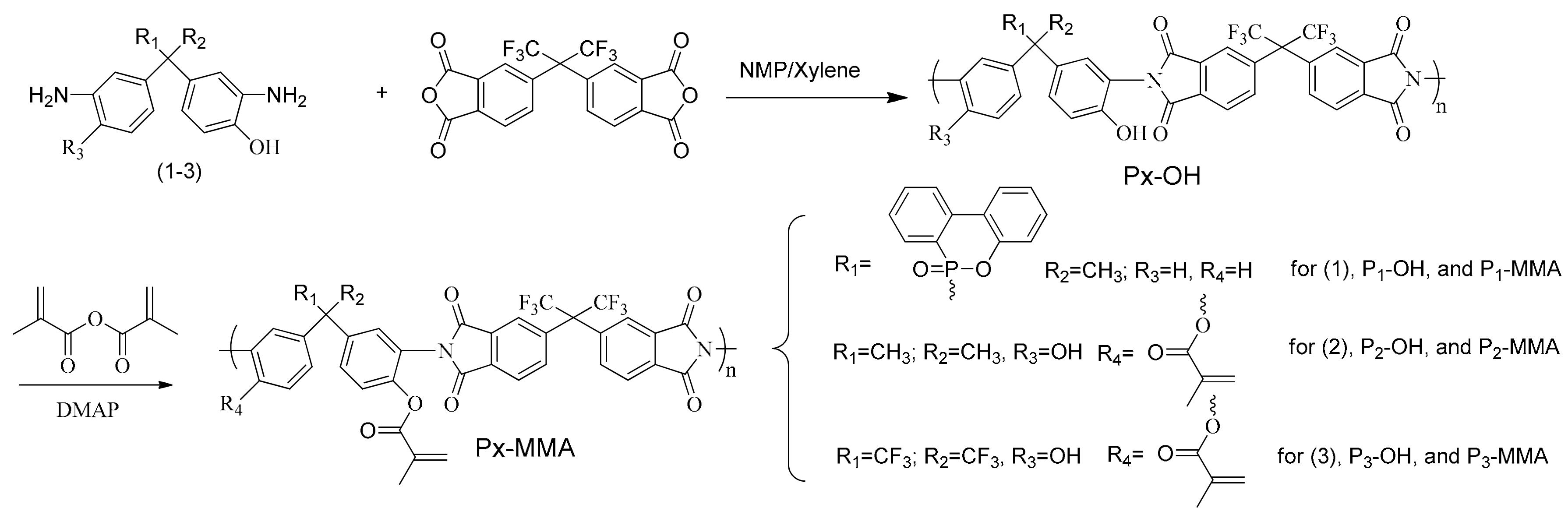 Polymers 10 00027 sch001 Polymers 10 00027 sch001