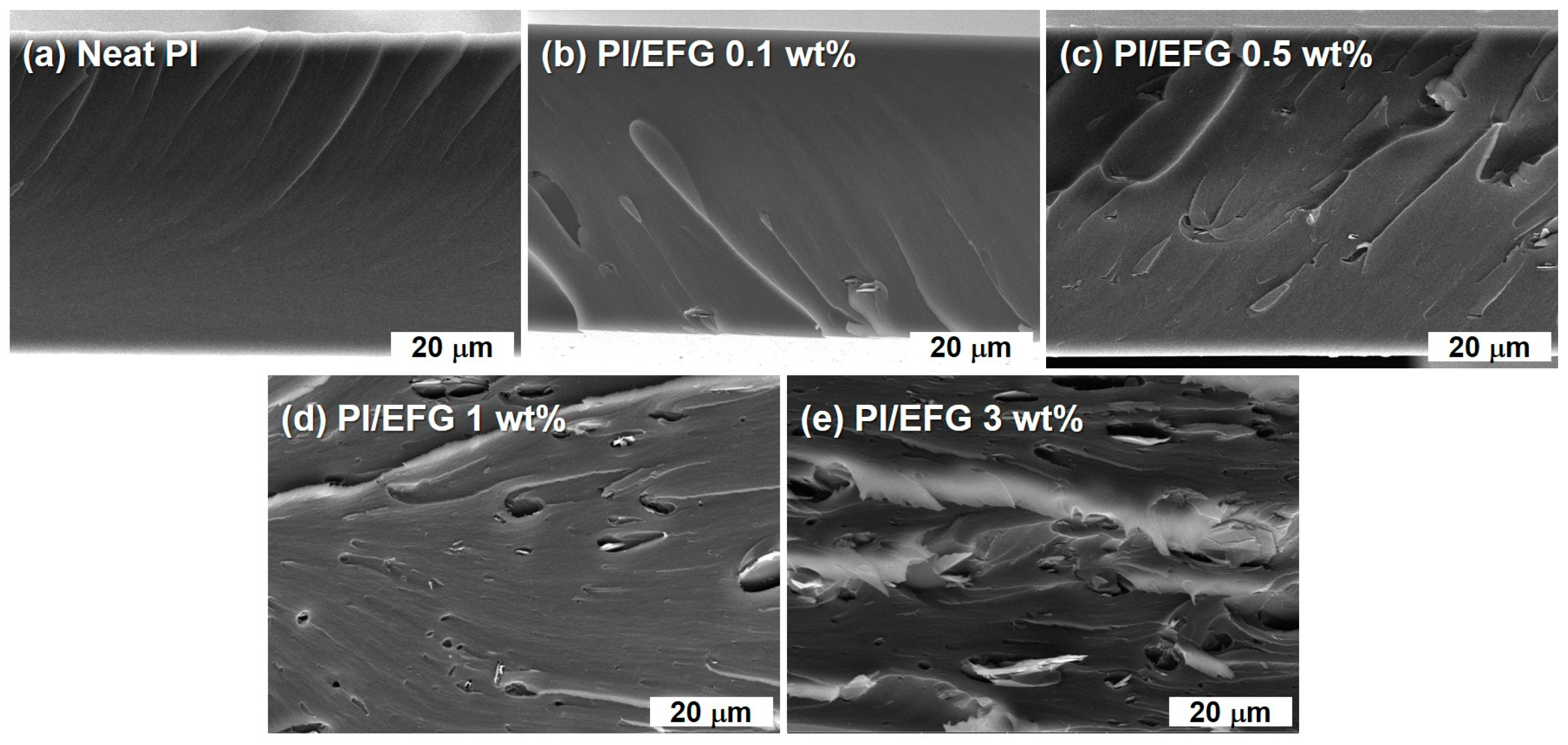 Polymers 10 00029 g004 550