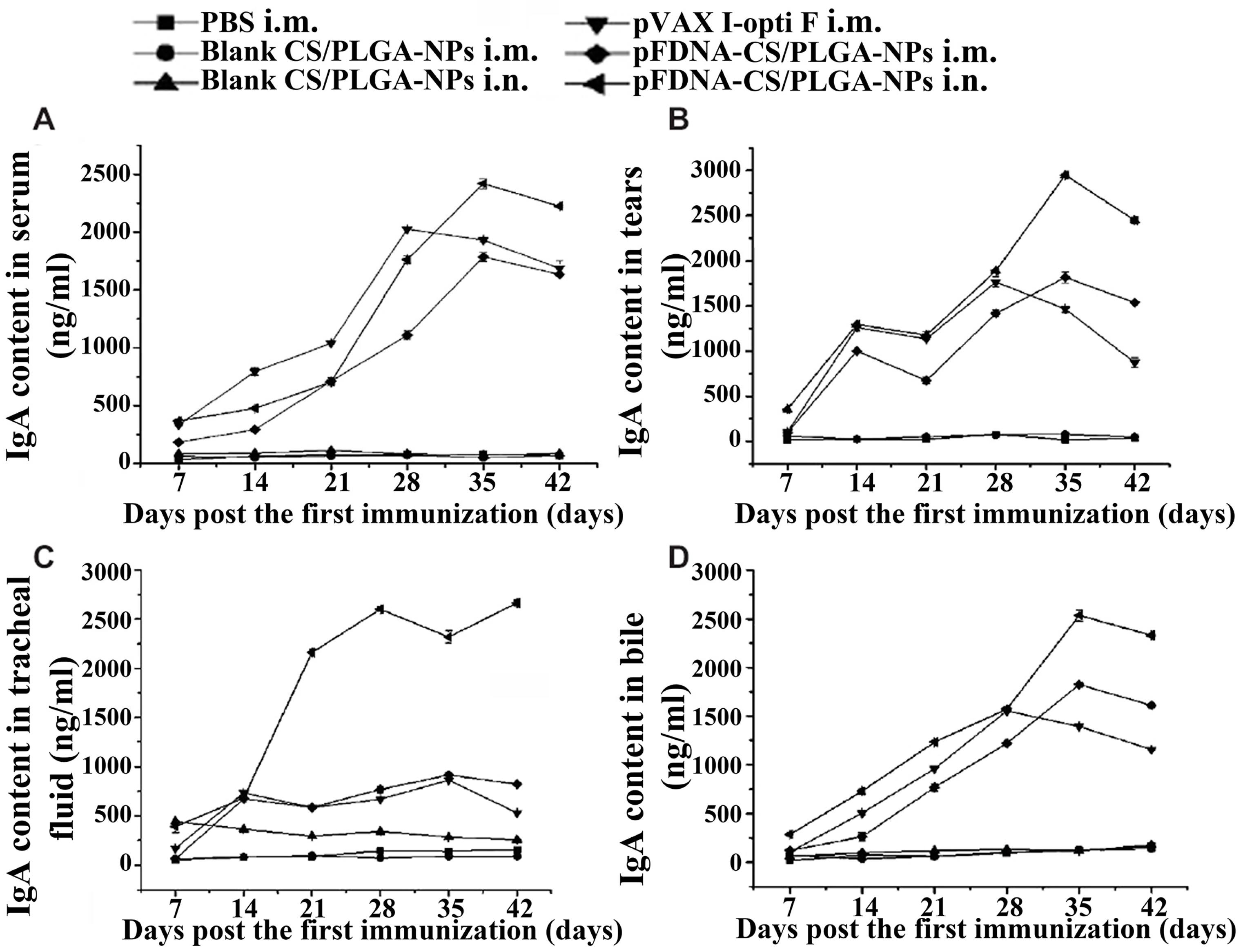 Polymers 10 00031 g003 Polymers 10 00031 g003