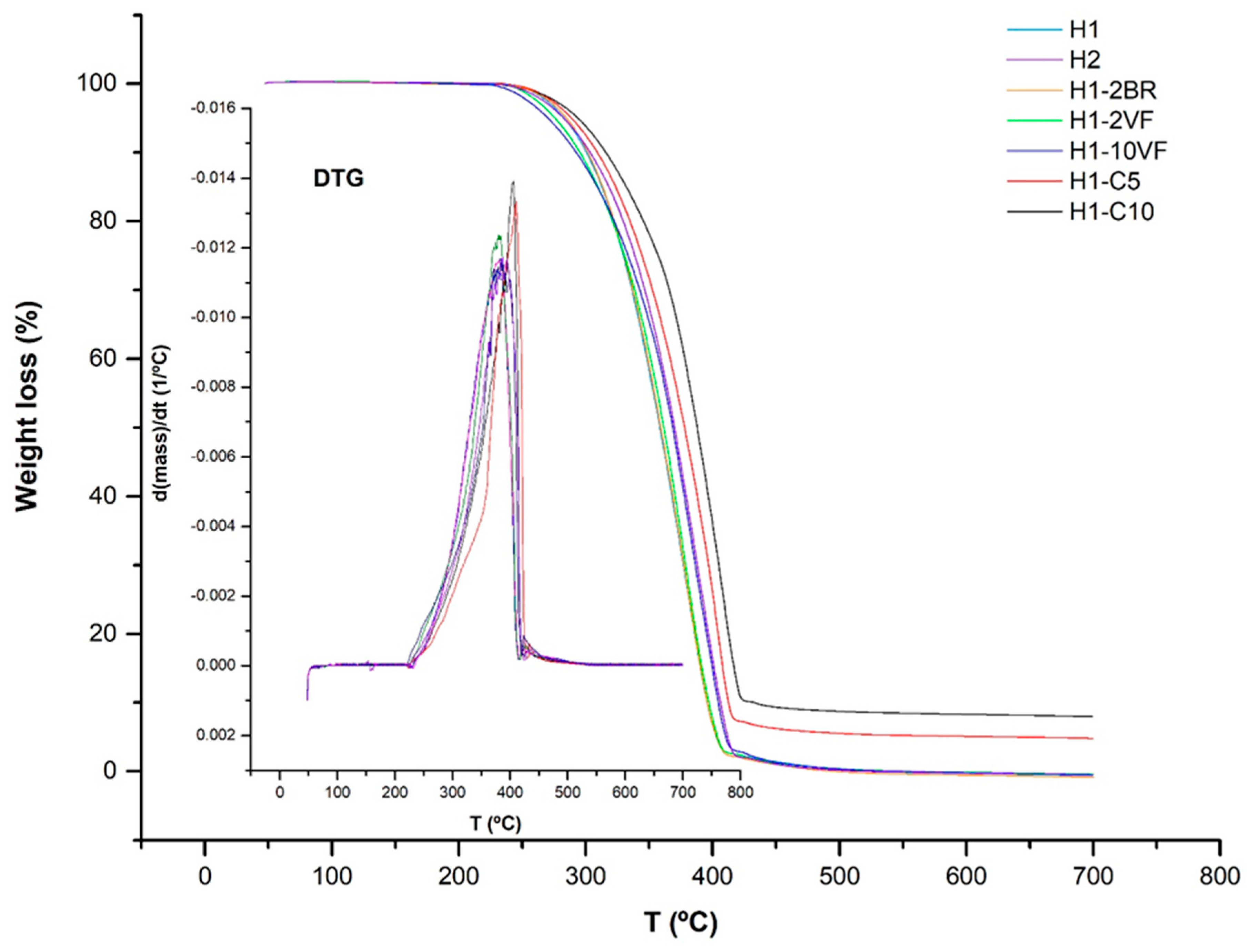 Polymers 10 00033 g004
