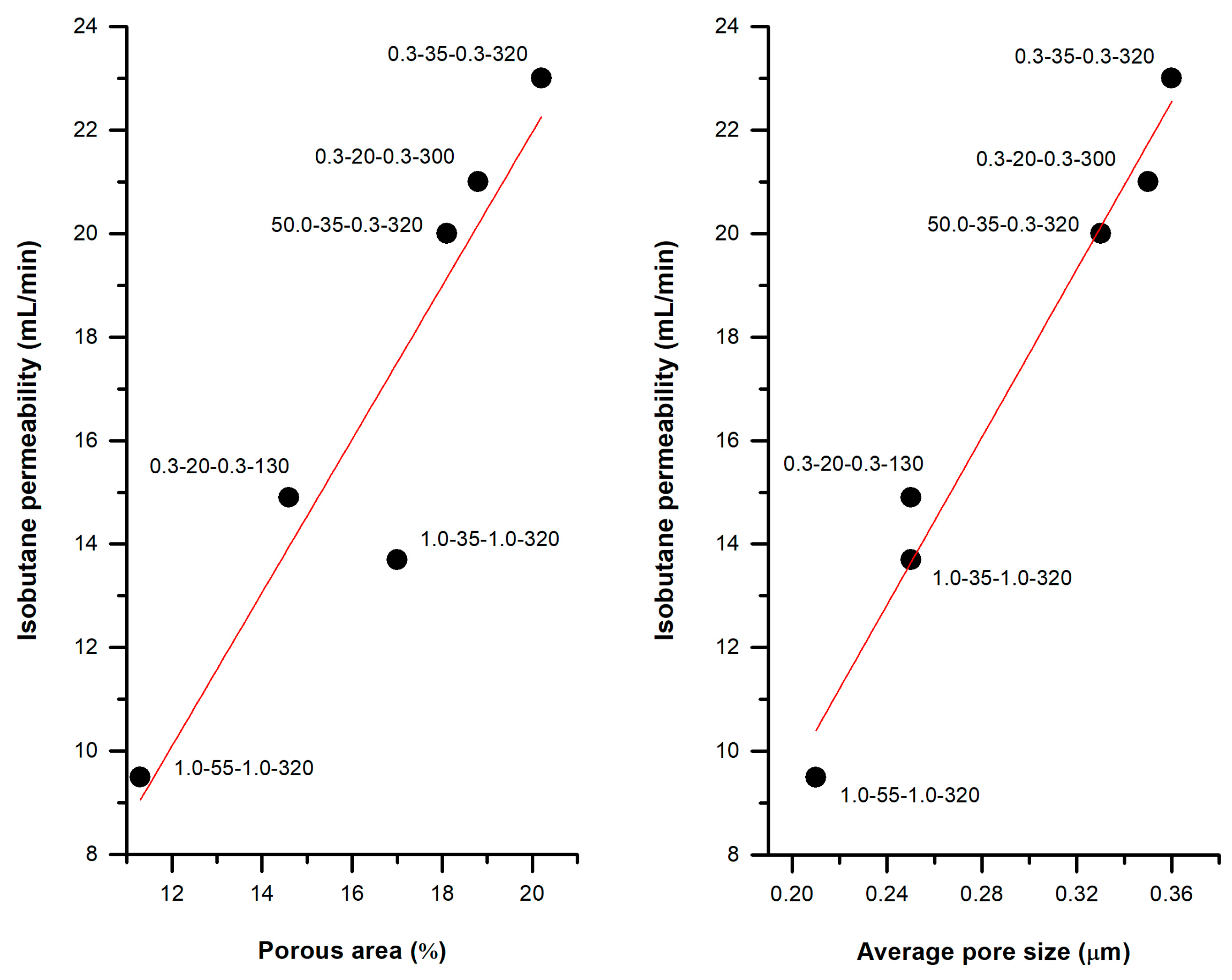 Polymers 10 00033 g013