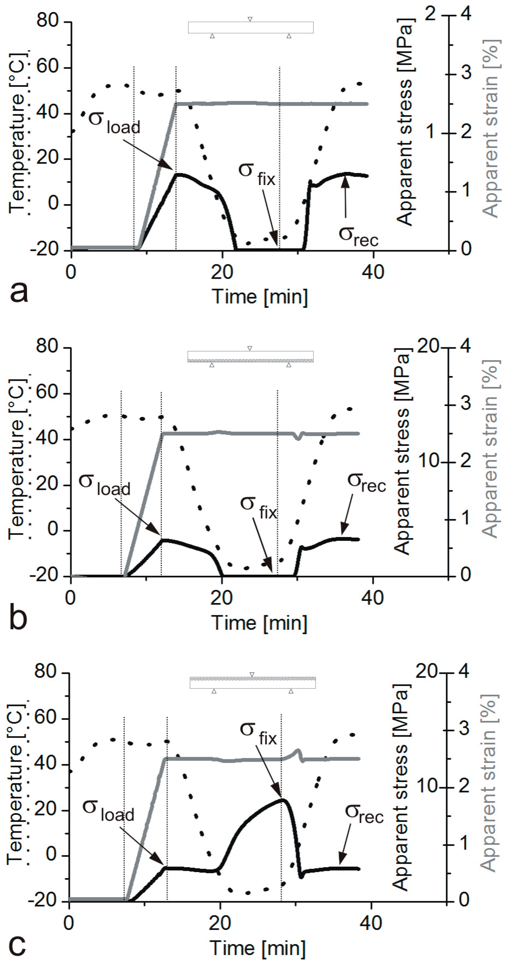 Polymers 10 00034 g005 Polymers 10 00034 g005