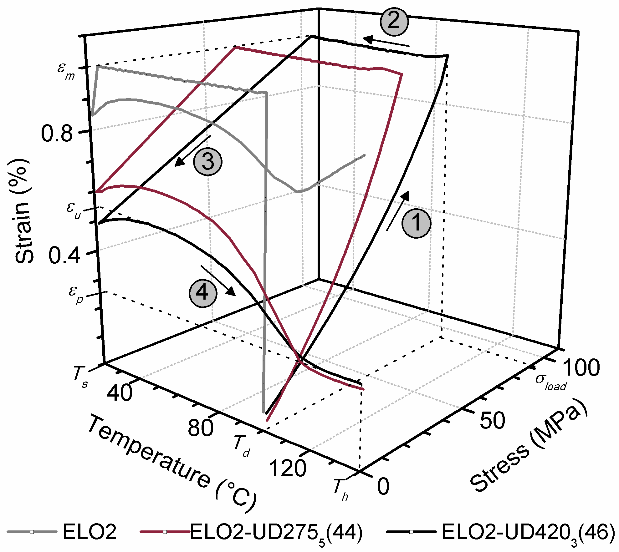 Polymers 10 00034 g006 Polymers 10 00034 g006