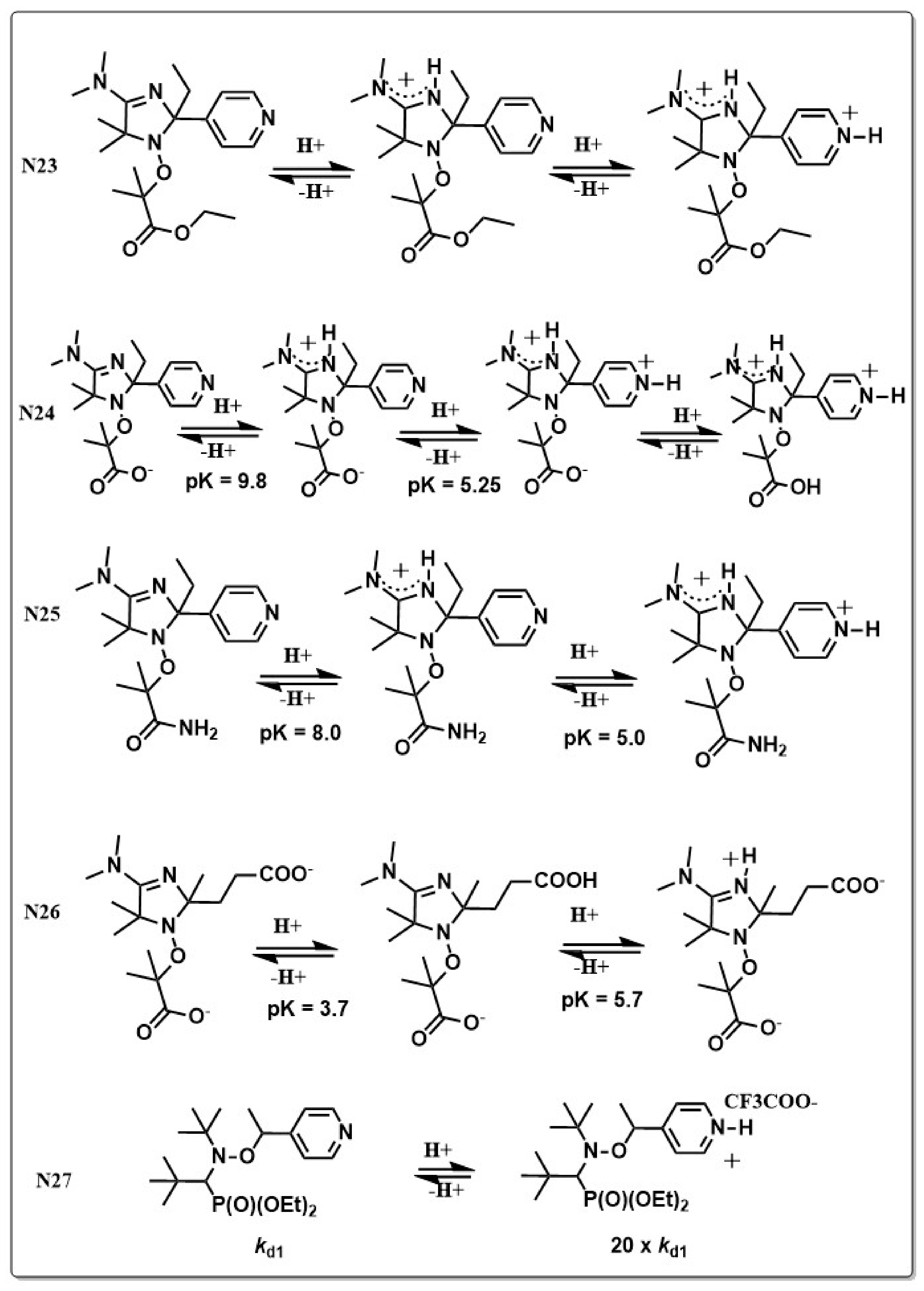 Polymers 10 00035 ch005 550