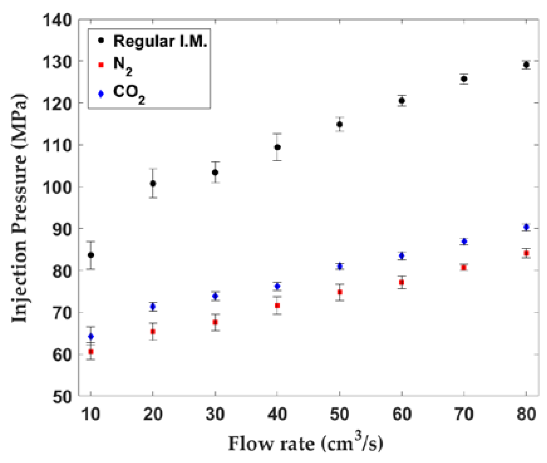 Polymers 10 00036 g007 550