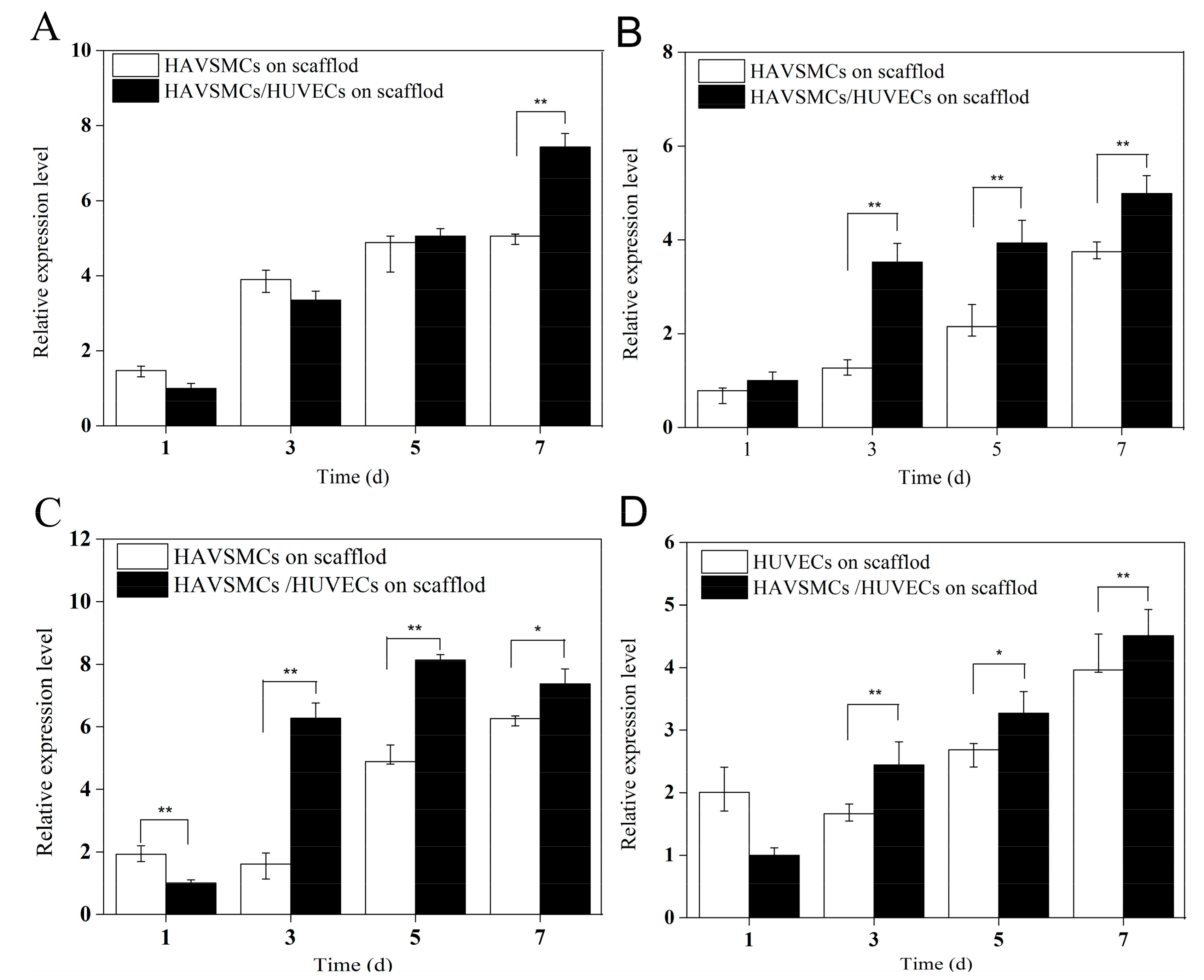 Polymers 10 00039 g008 Polymers 10 00039 g008
