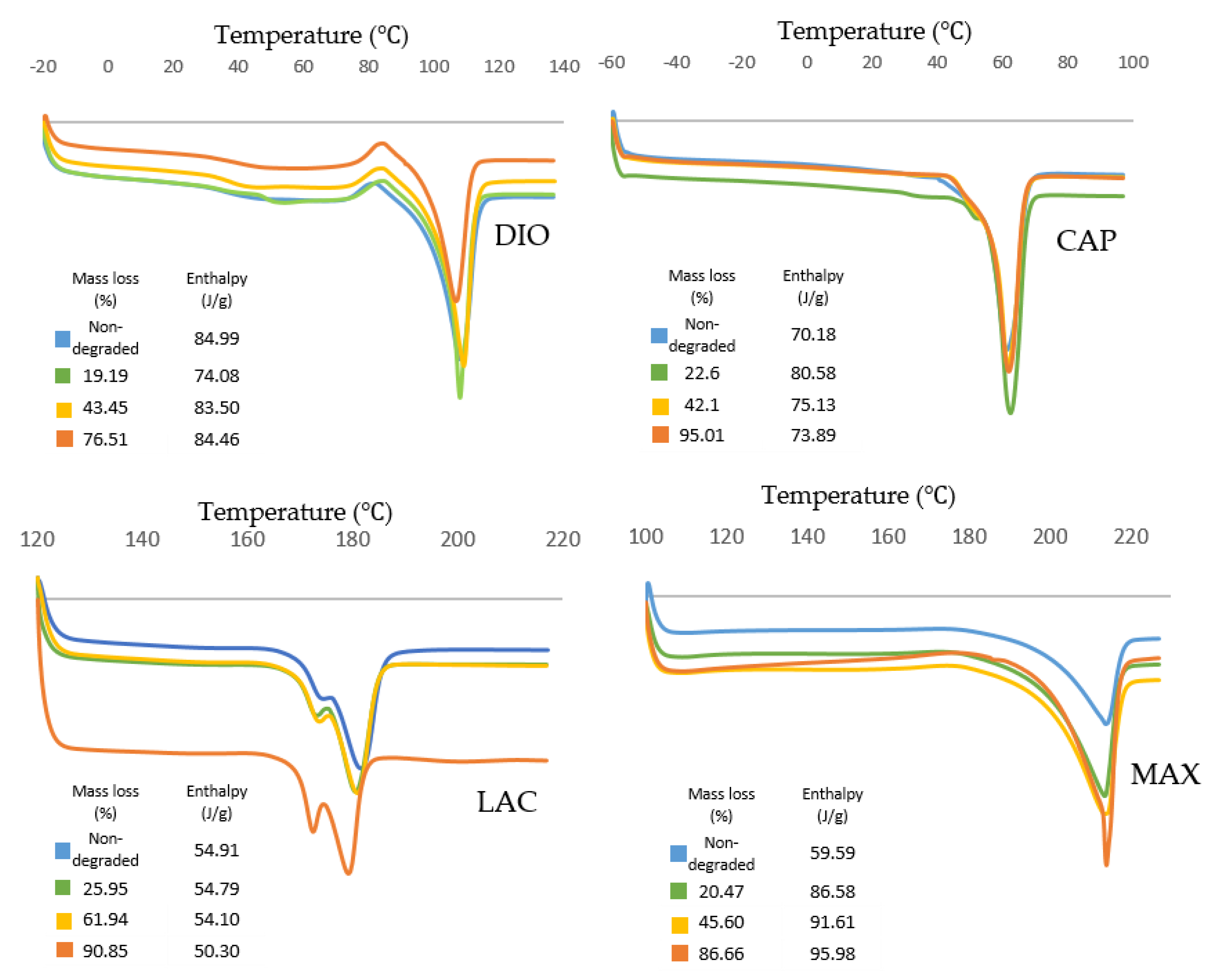 Polymers 10 00040 g008 550