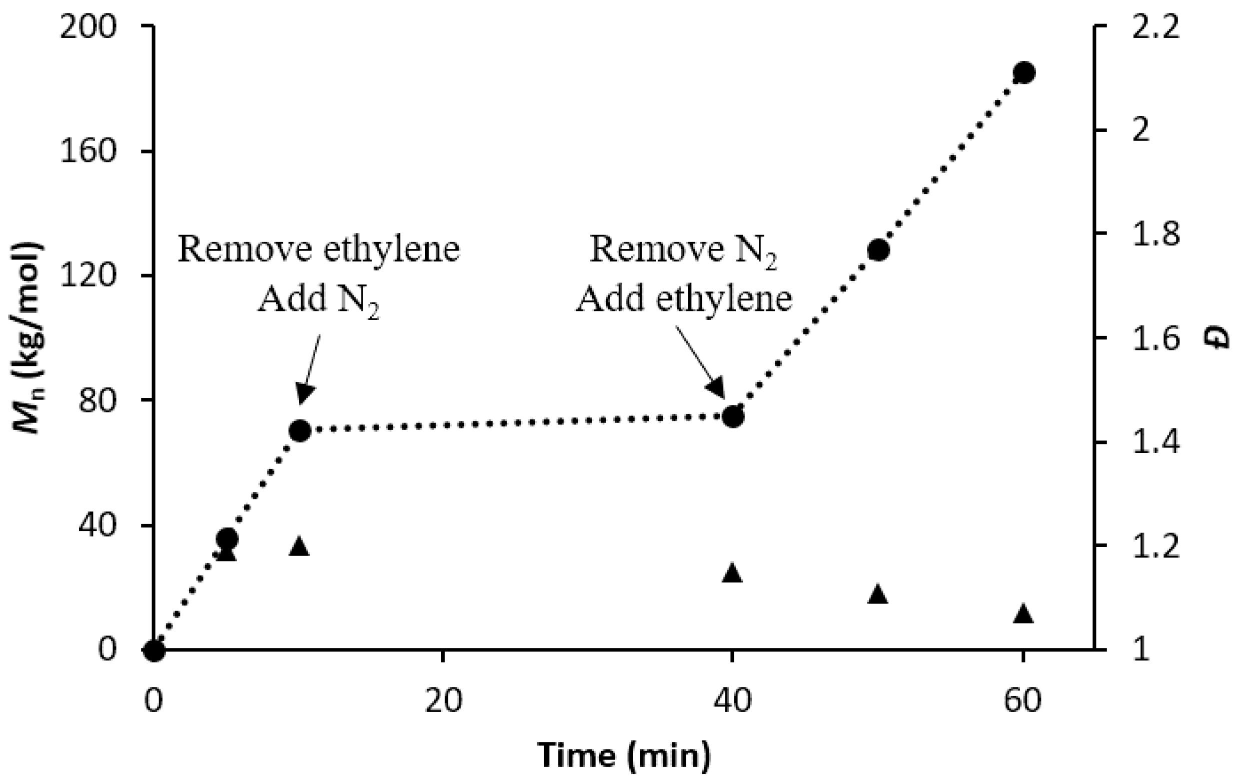 Polymers 10 00041 g005