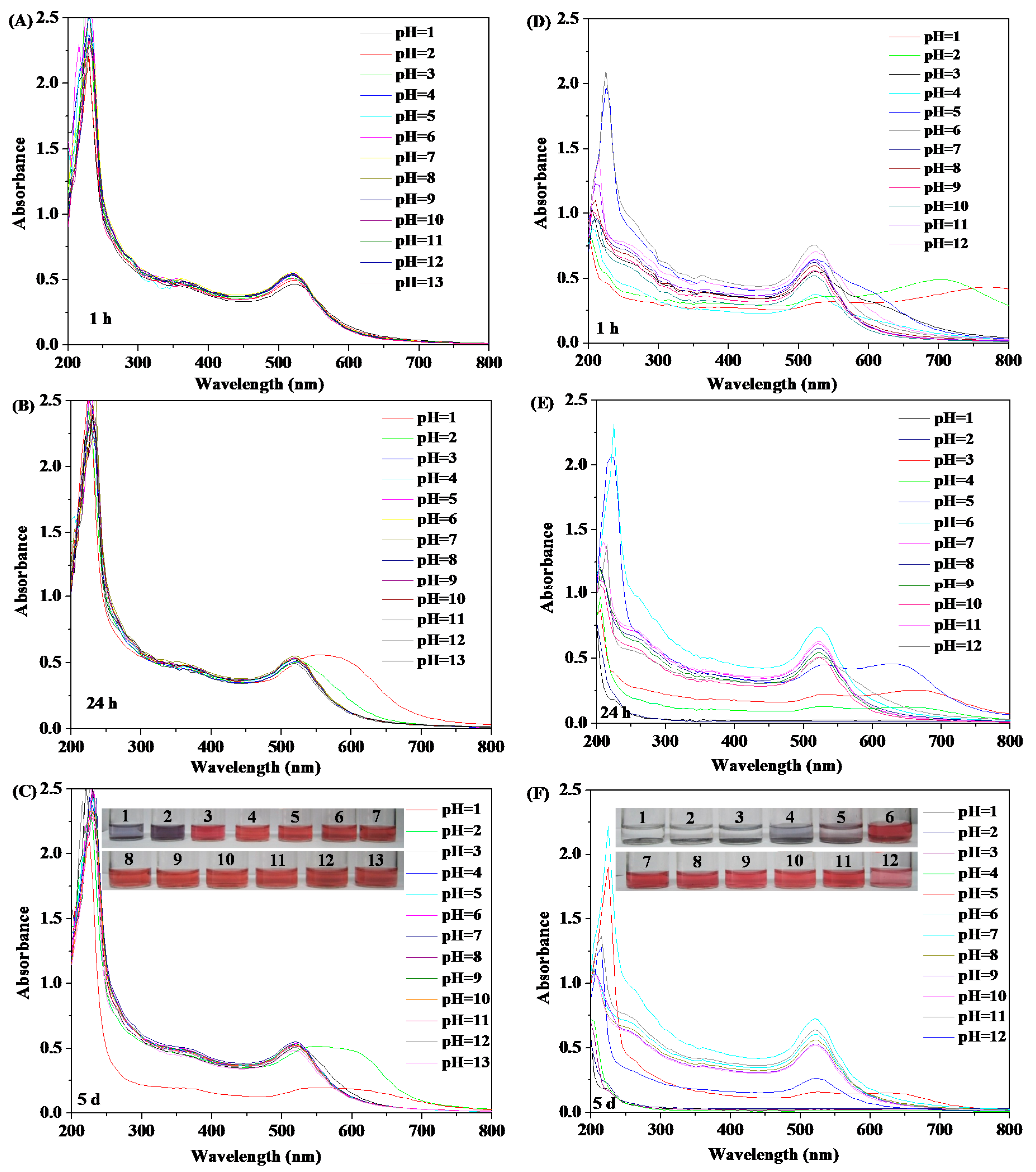 Polymers 10 00042 g004