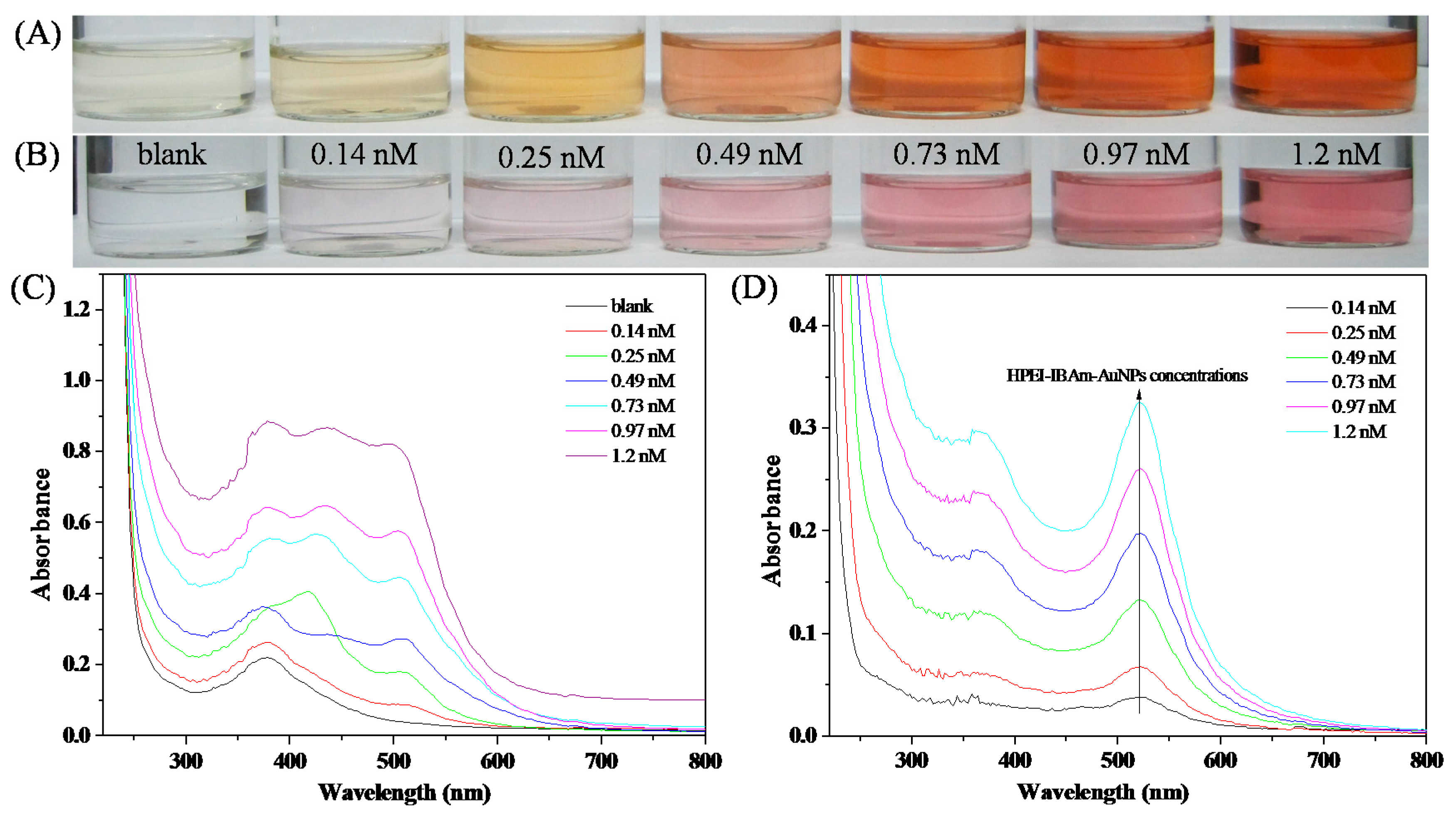 Polymers 10 00042 g008