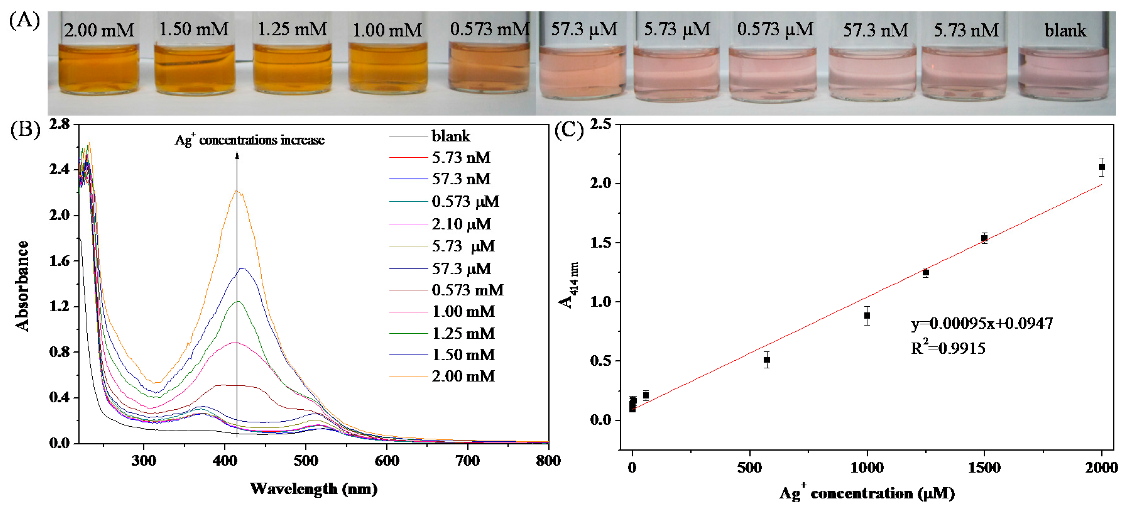 Polymers 10 00042 g009