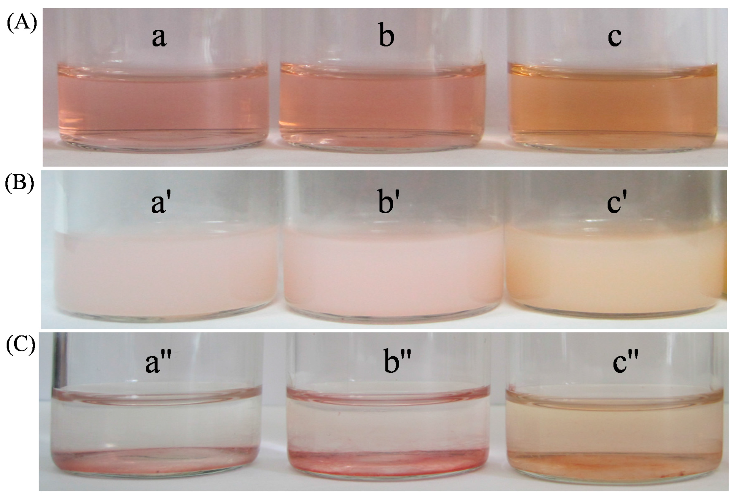 Polymers 10 00042 g011a