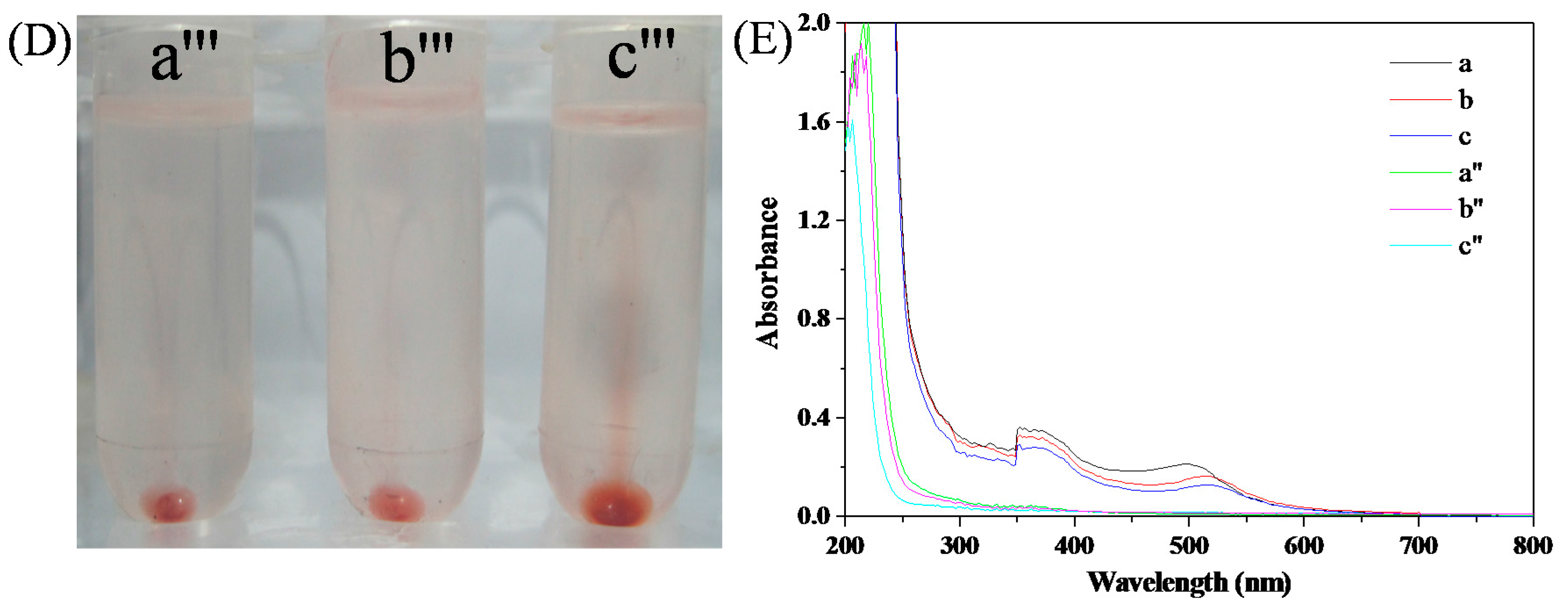 Polymers 10 00042 g011b