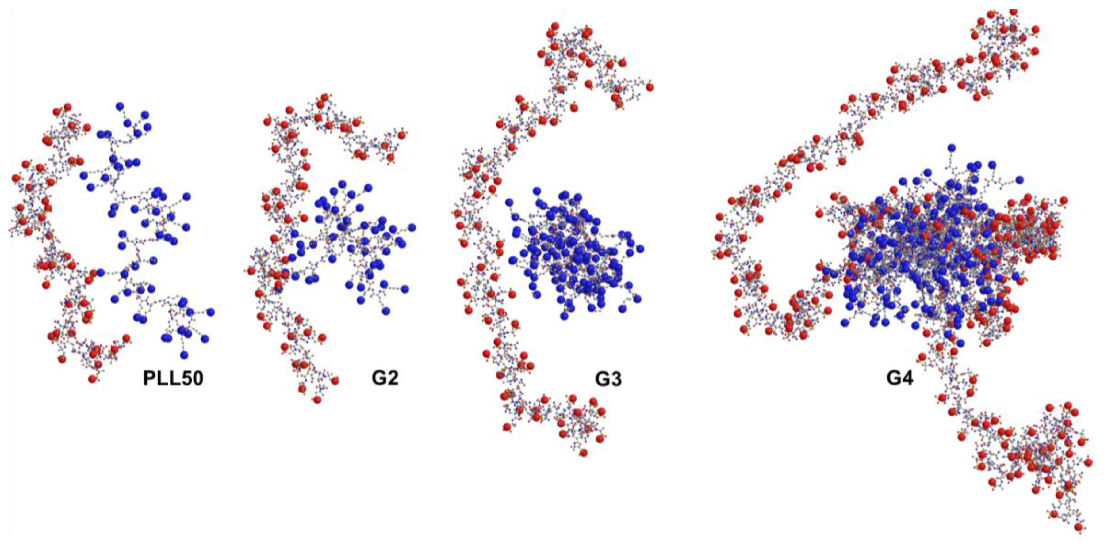Polymers 10 00045 g007
