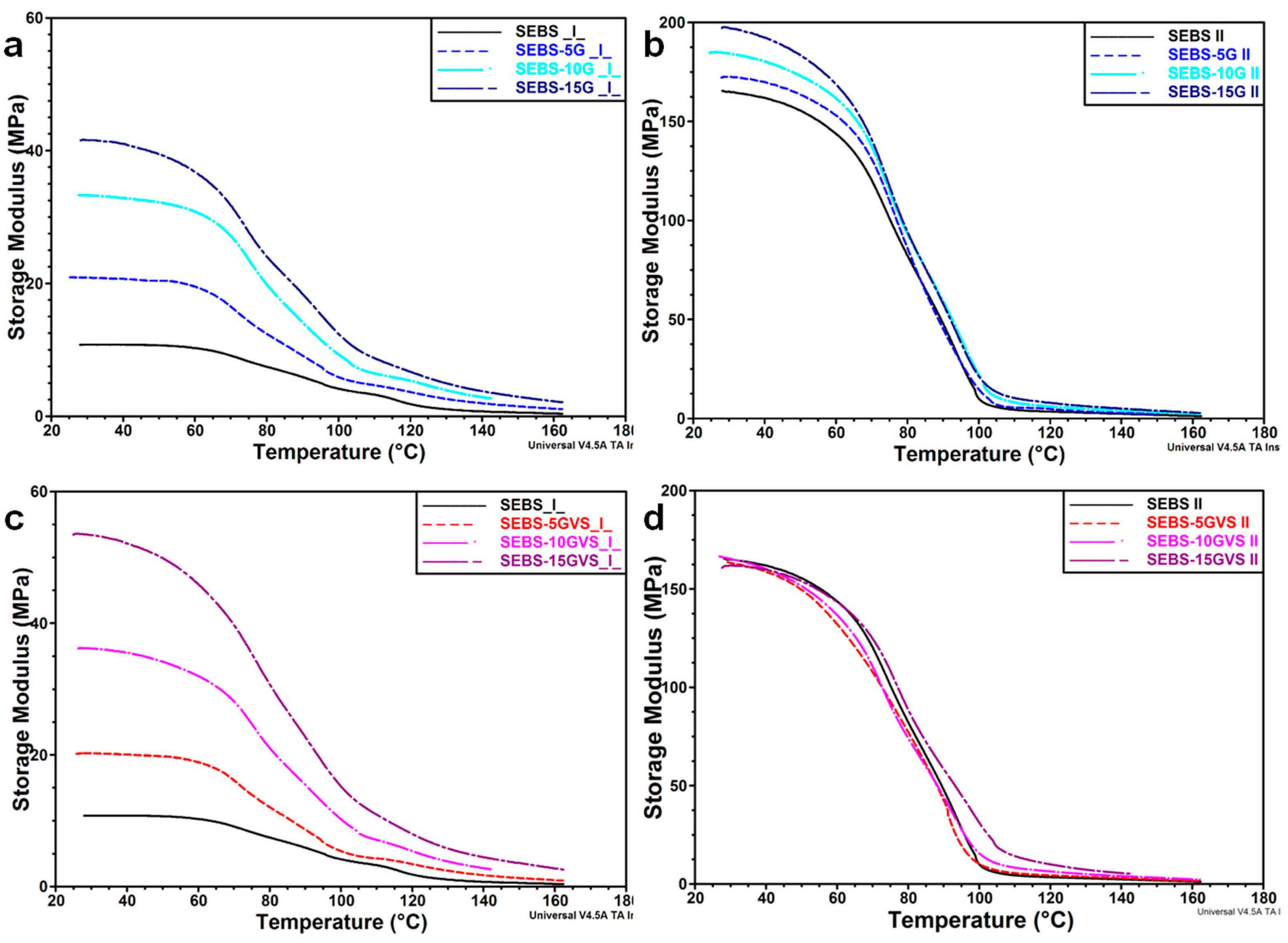 Polymers 10 00046 g007