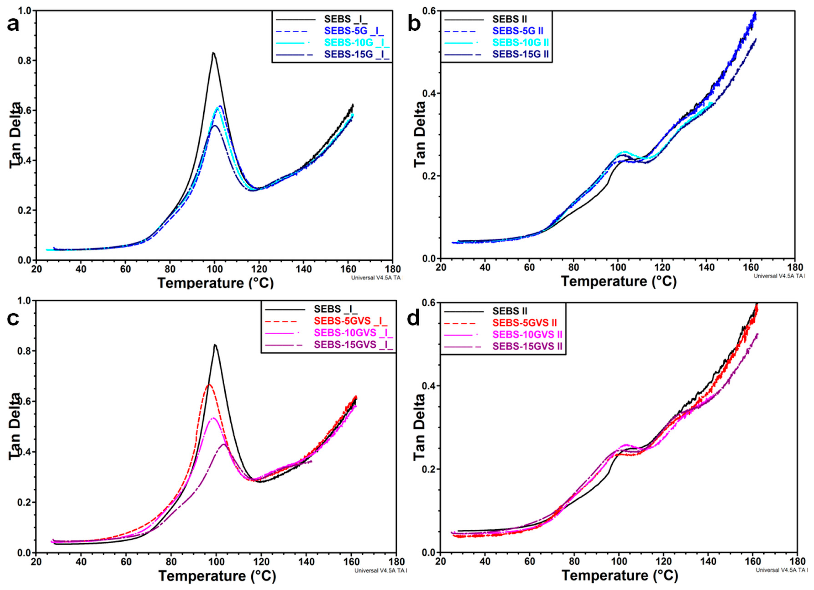 Polymers 10 00046 g008