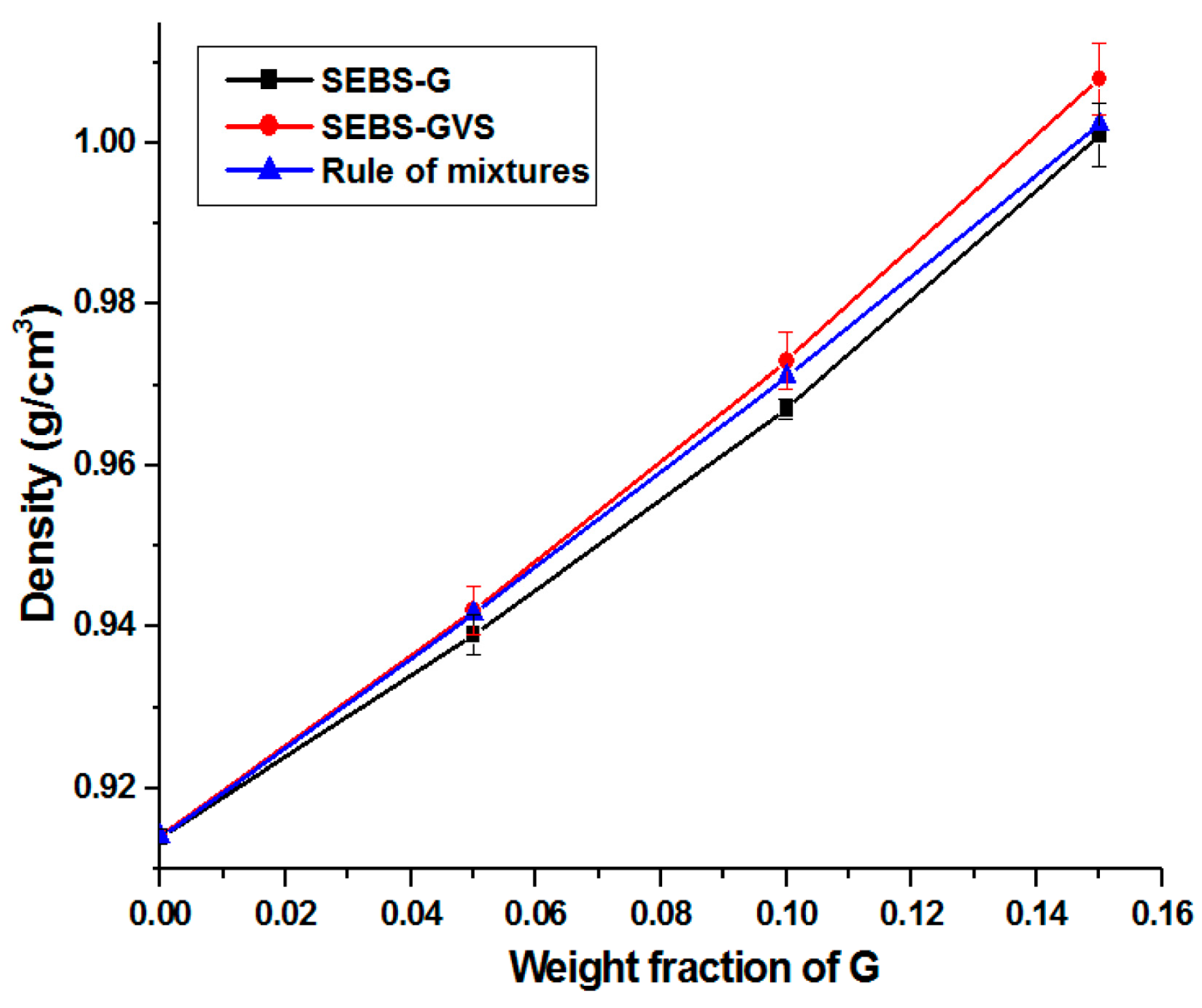 Polymers 10 00046 g009