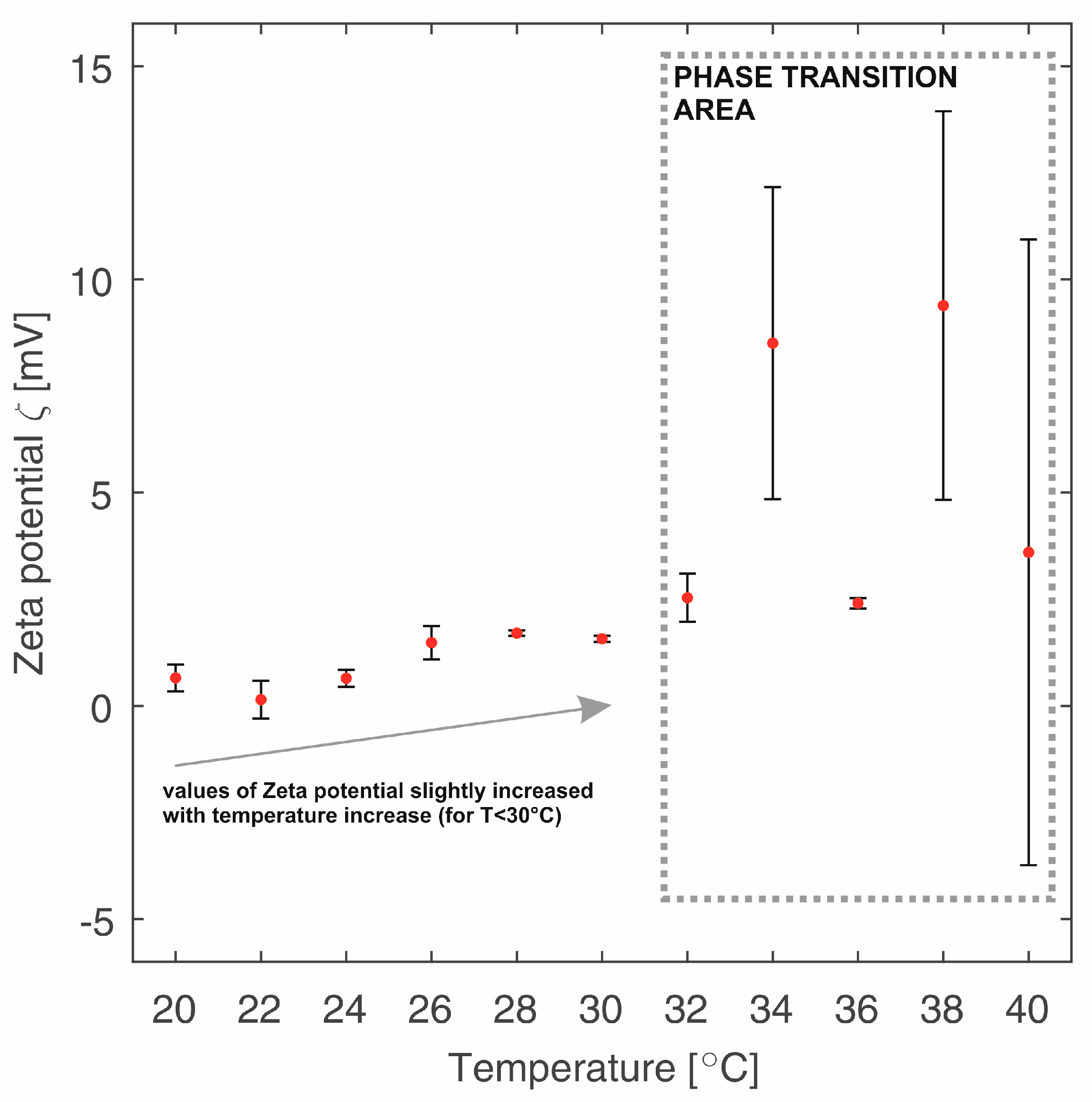 Polymers 10 00047 g002 550