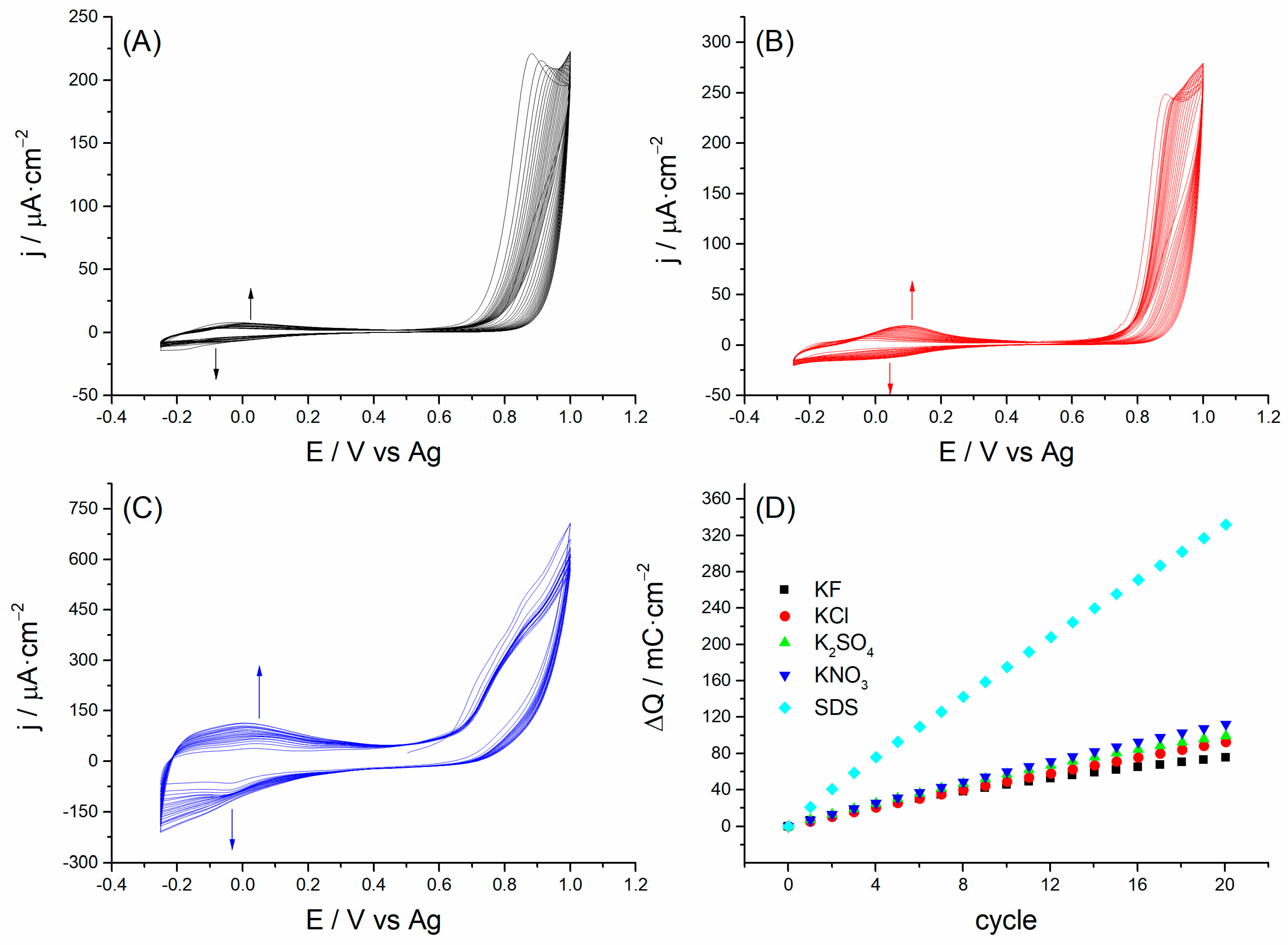 Polymers 10 00048 g001