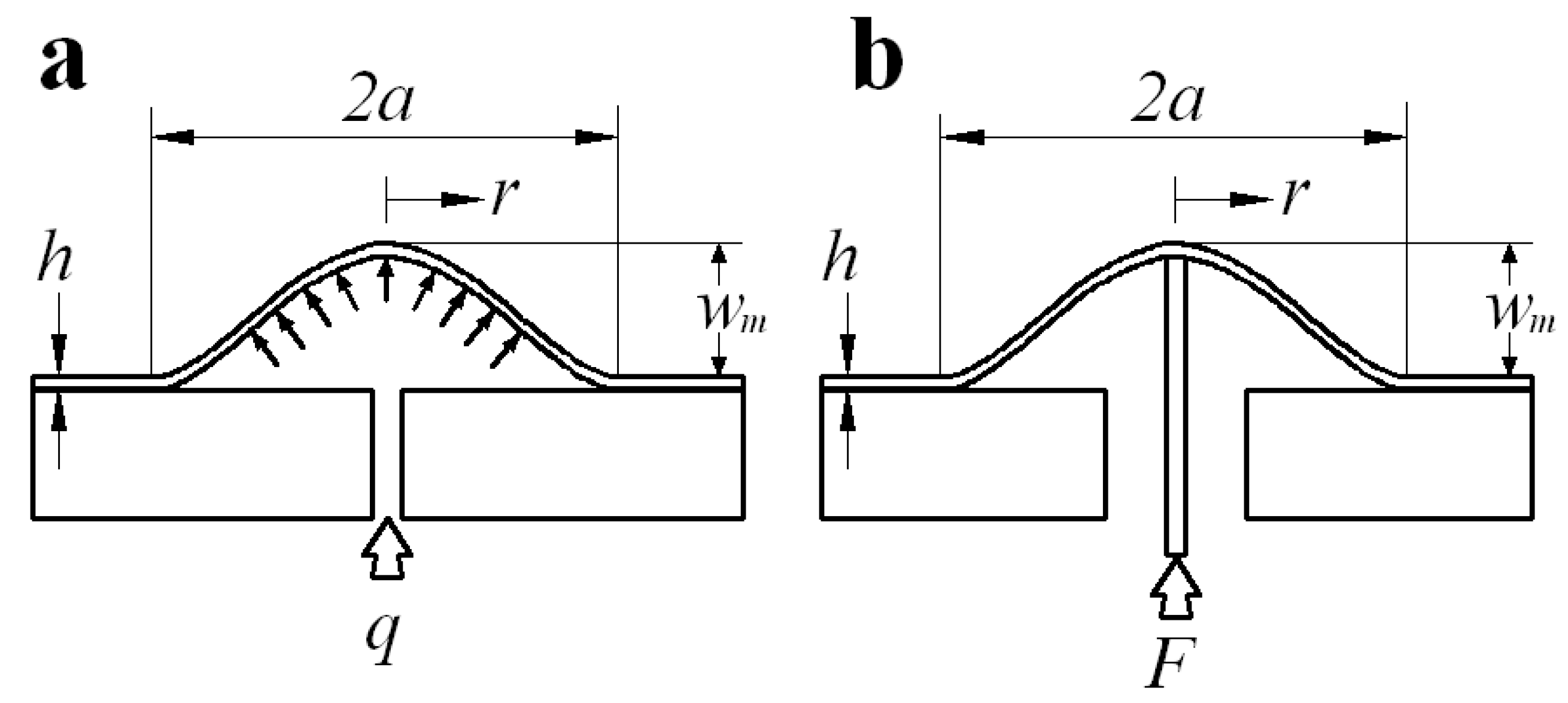 Polymers 10 00049 g003 550