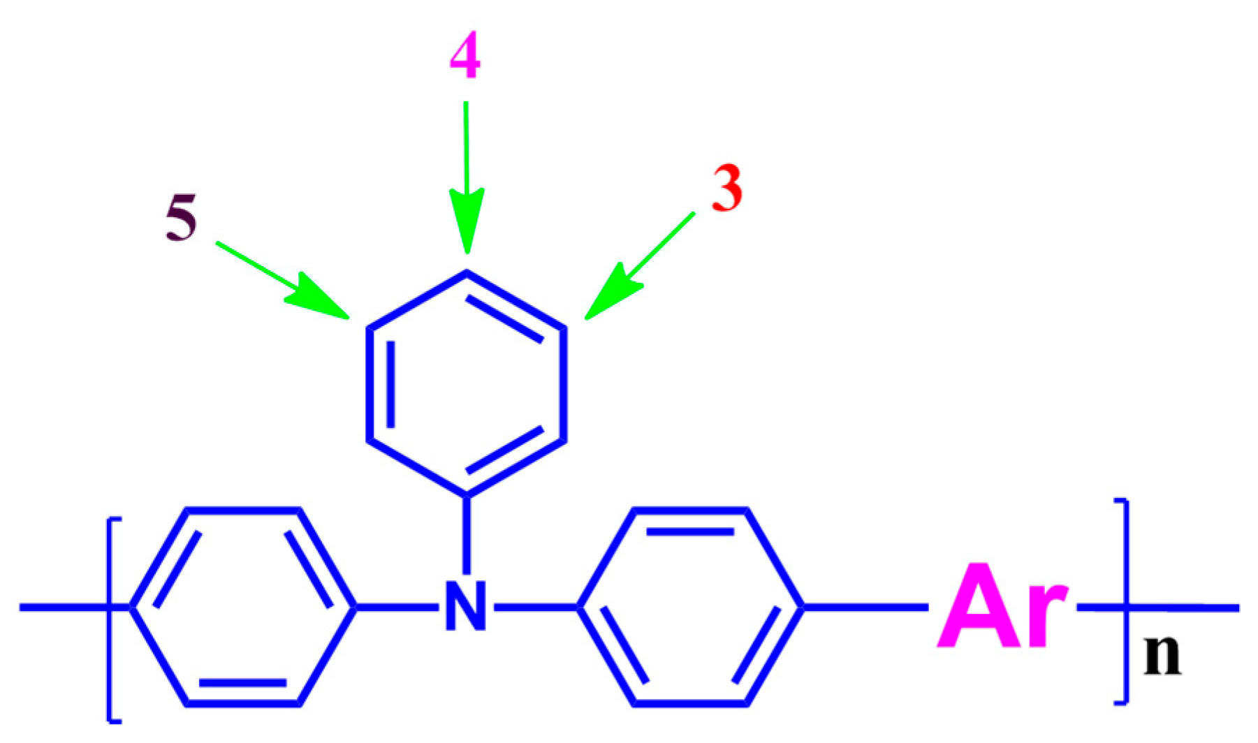Polymers 10 00052 g001 Polymers 10 00052 g001