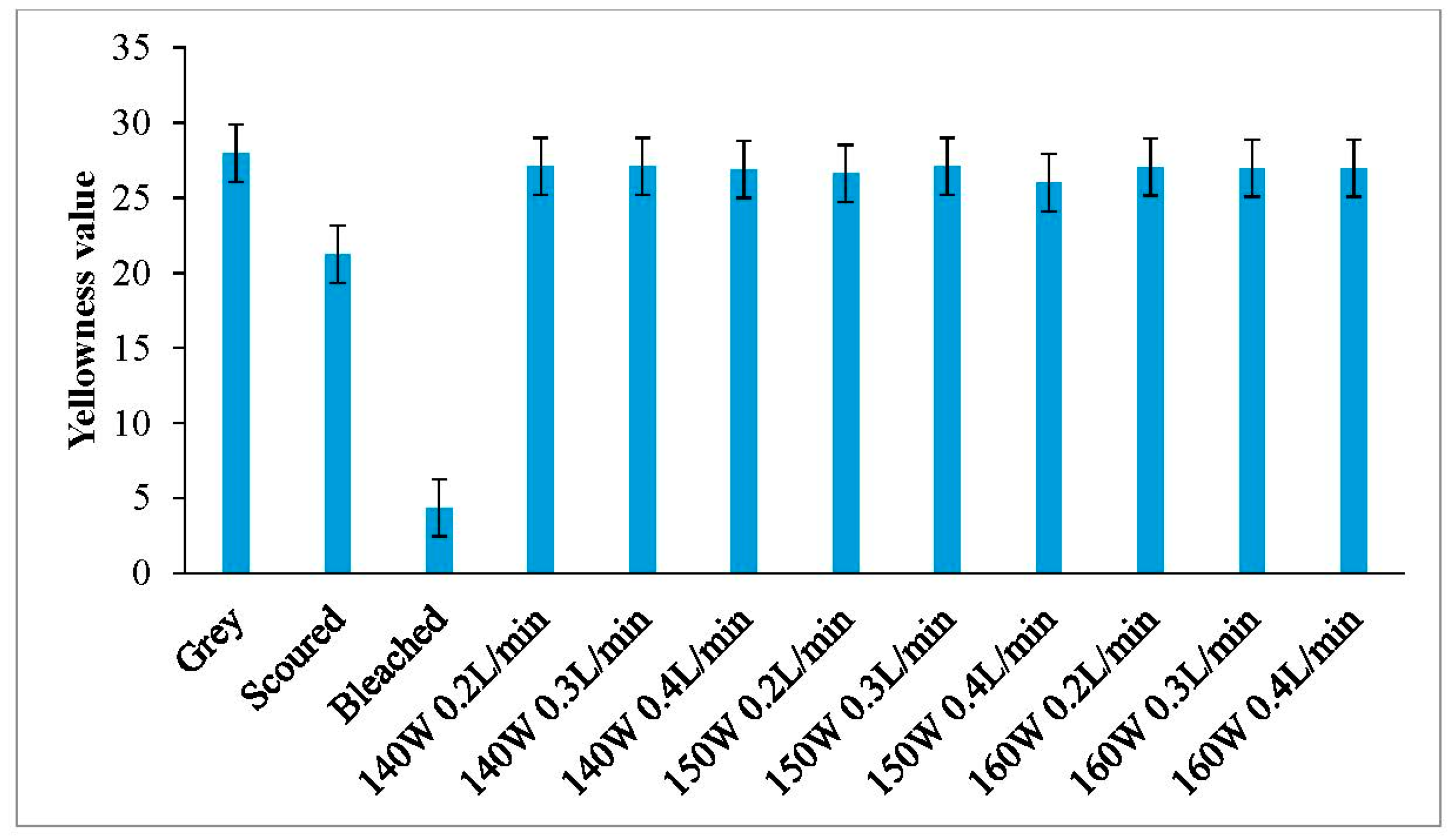 Polymers 10 00053 g008