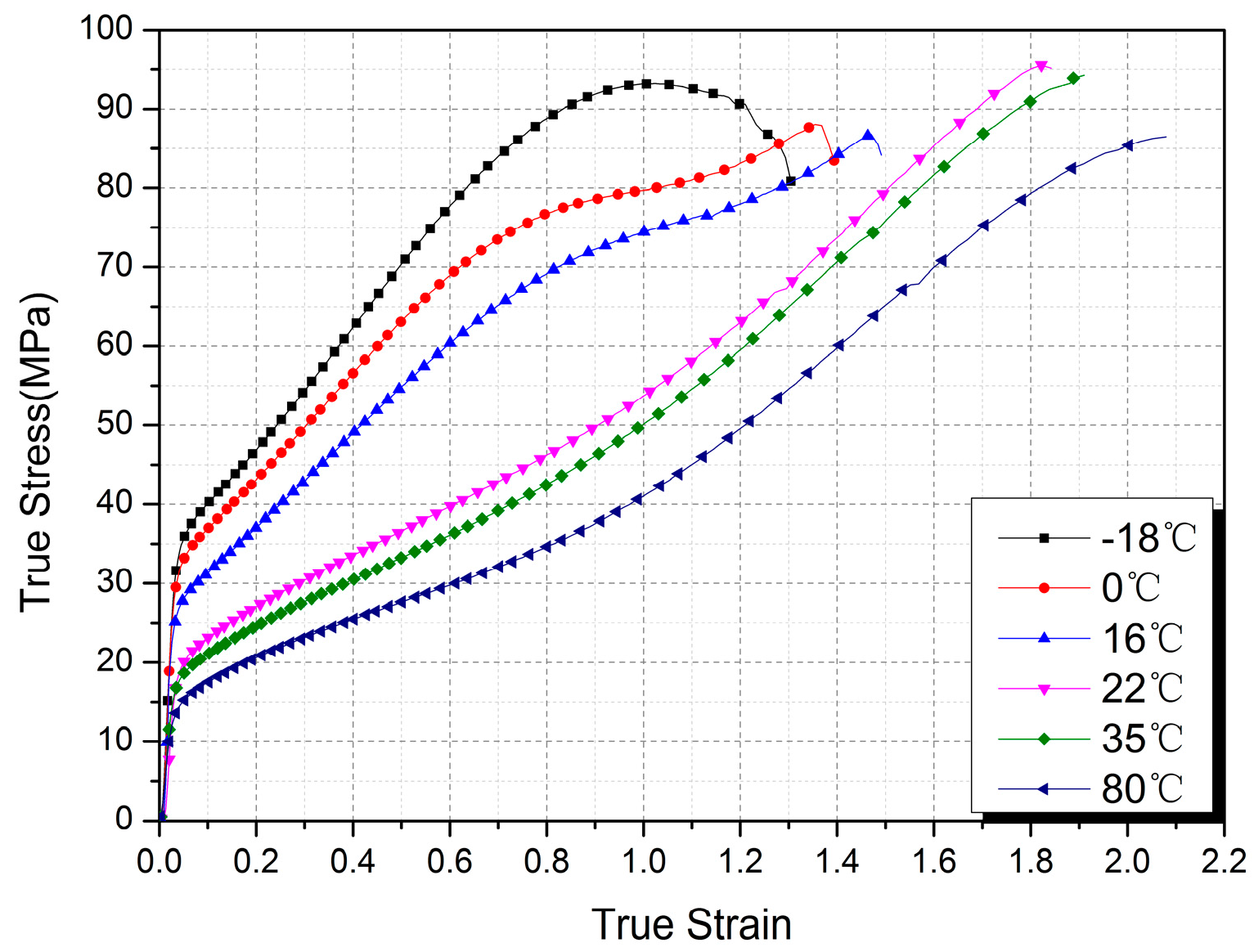 Polymers 10 00056 g006 550