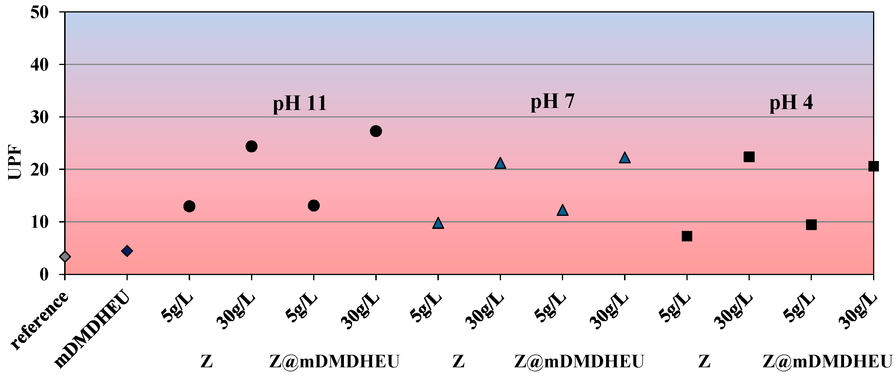 Polymers 10 00057 g008 550