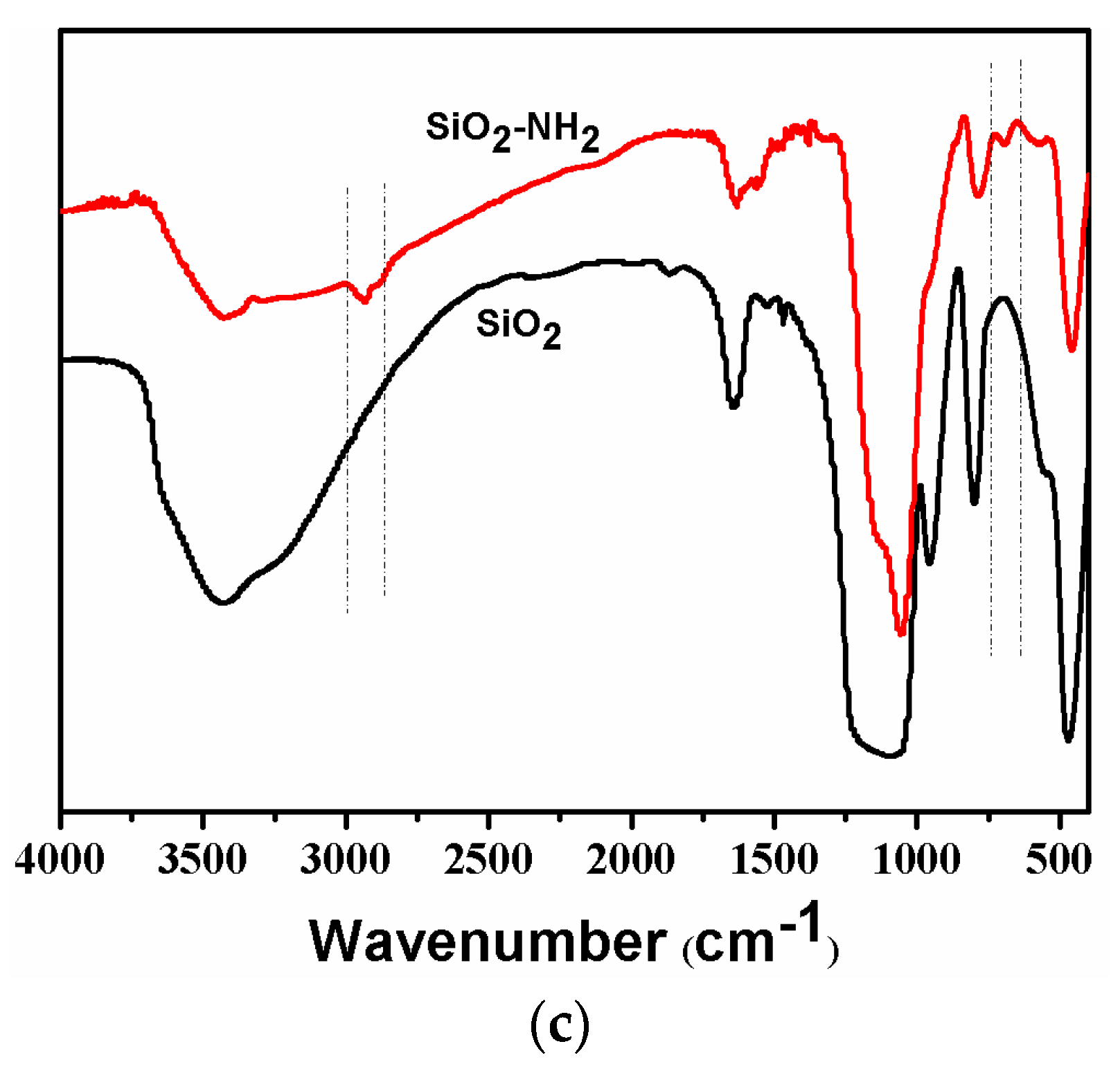 Polymers 10 00059 g002b