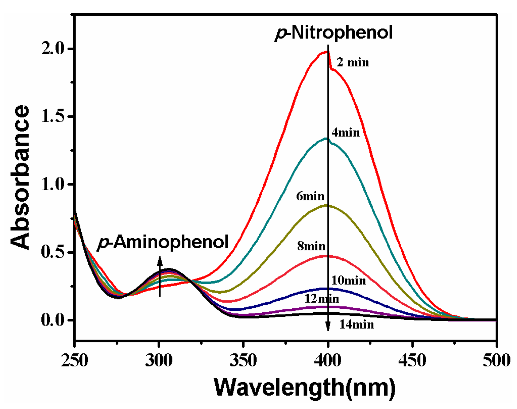 Polymers 10 00059 g008