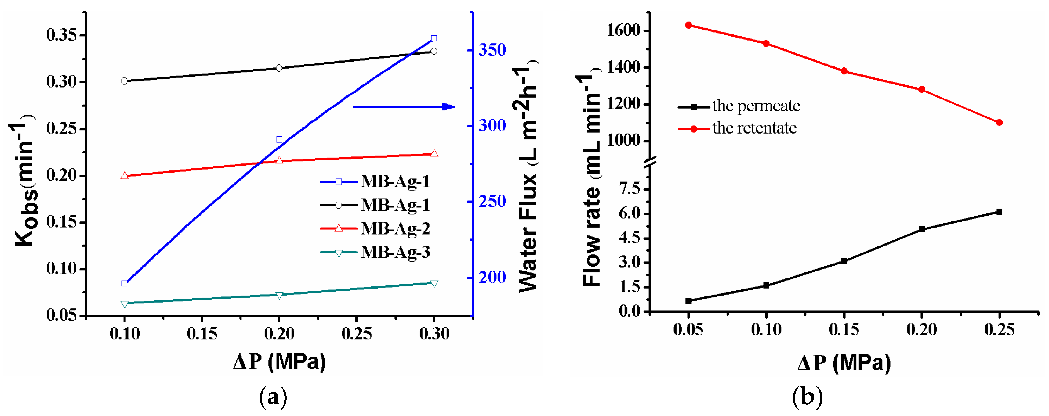 Polymers 10 00059 g011