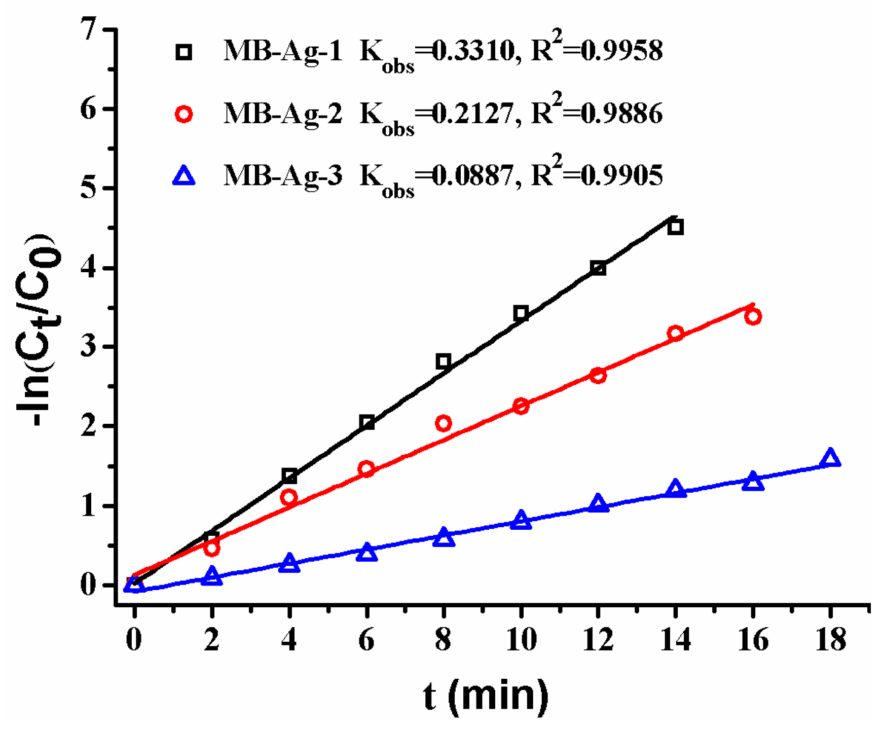 Polymers 10 00059 g012