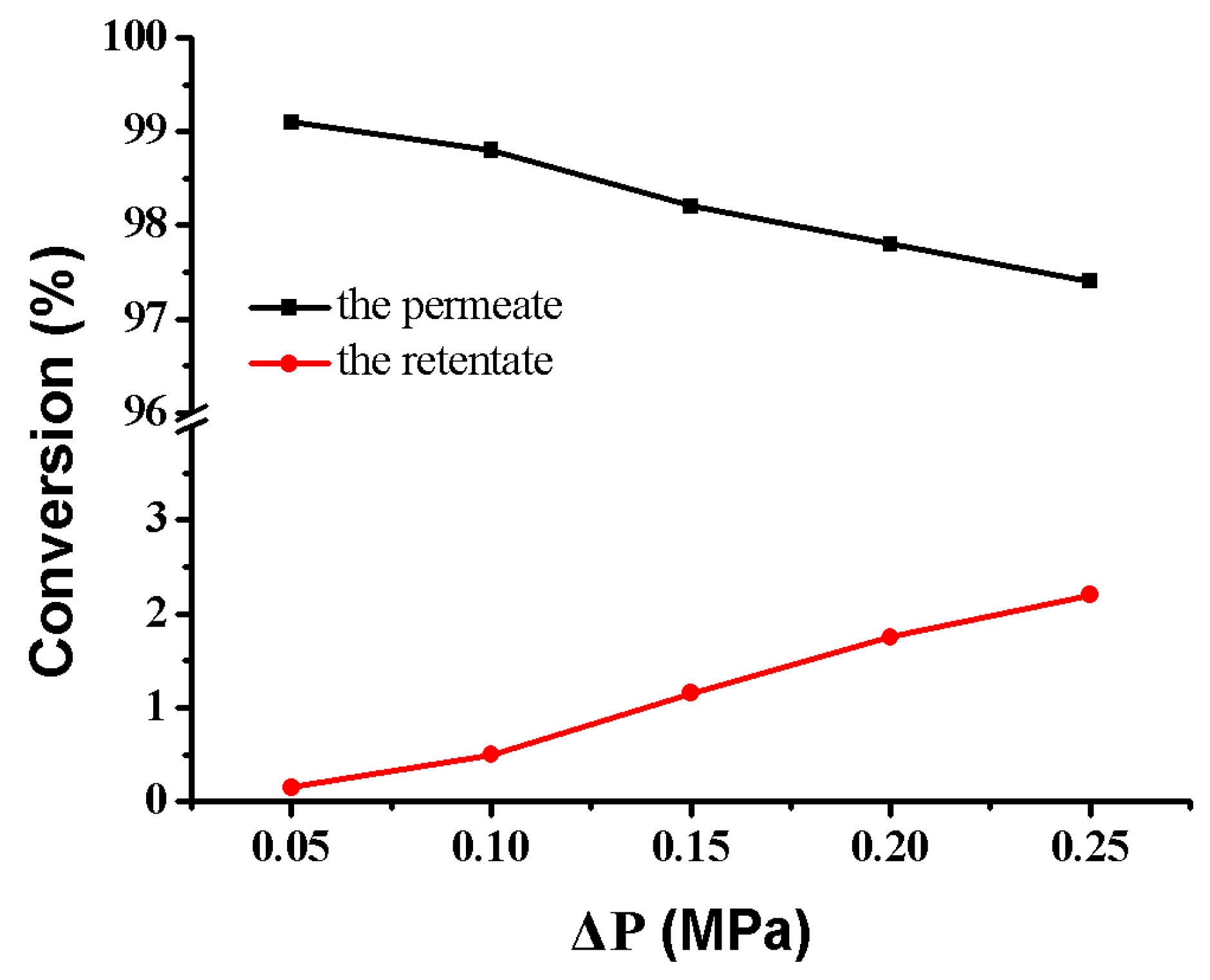 Polymers 10 00059 g015