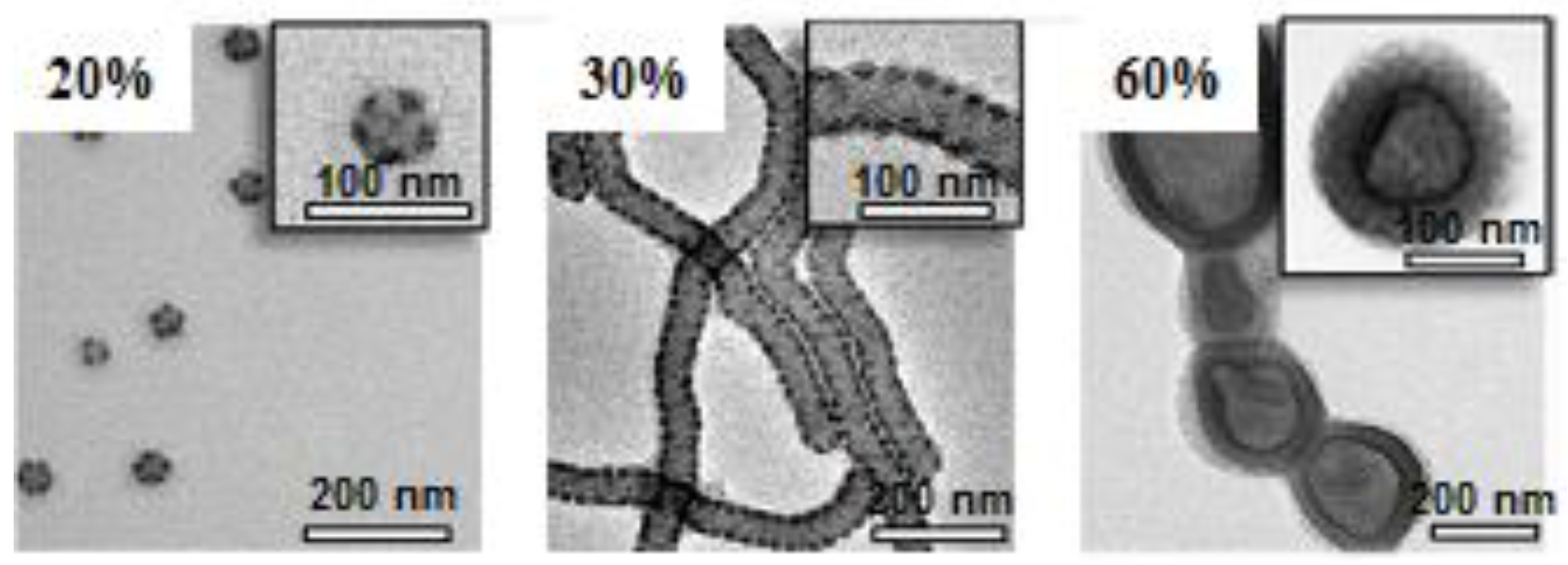 Polymers 10 00062 g008