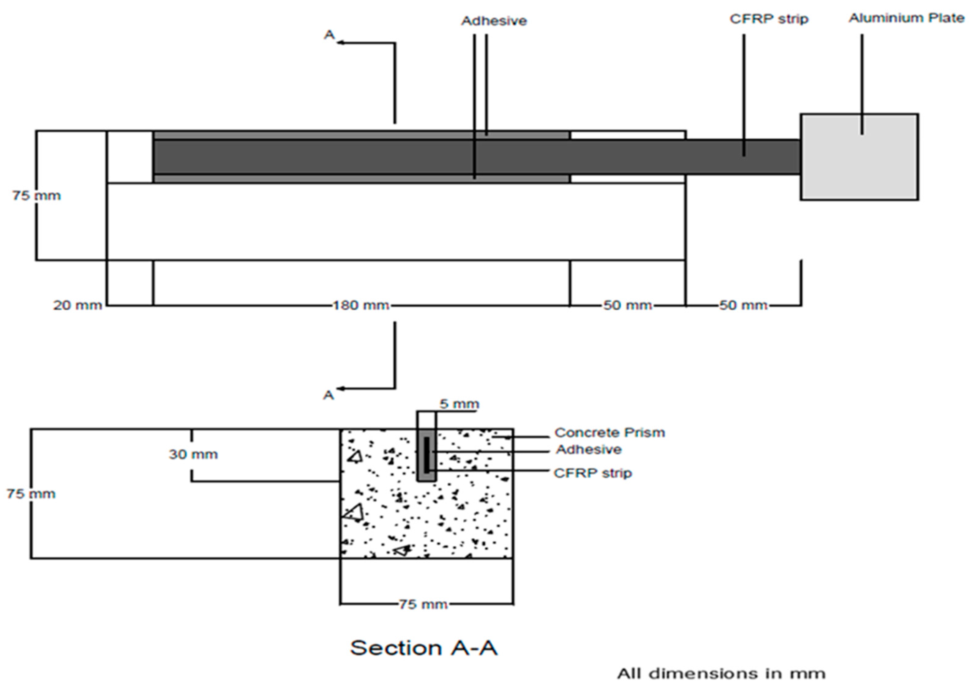 Polymers 10 00066 g001 550
