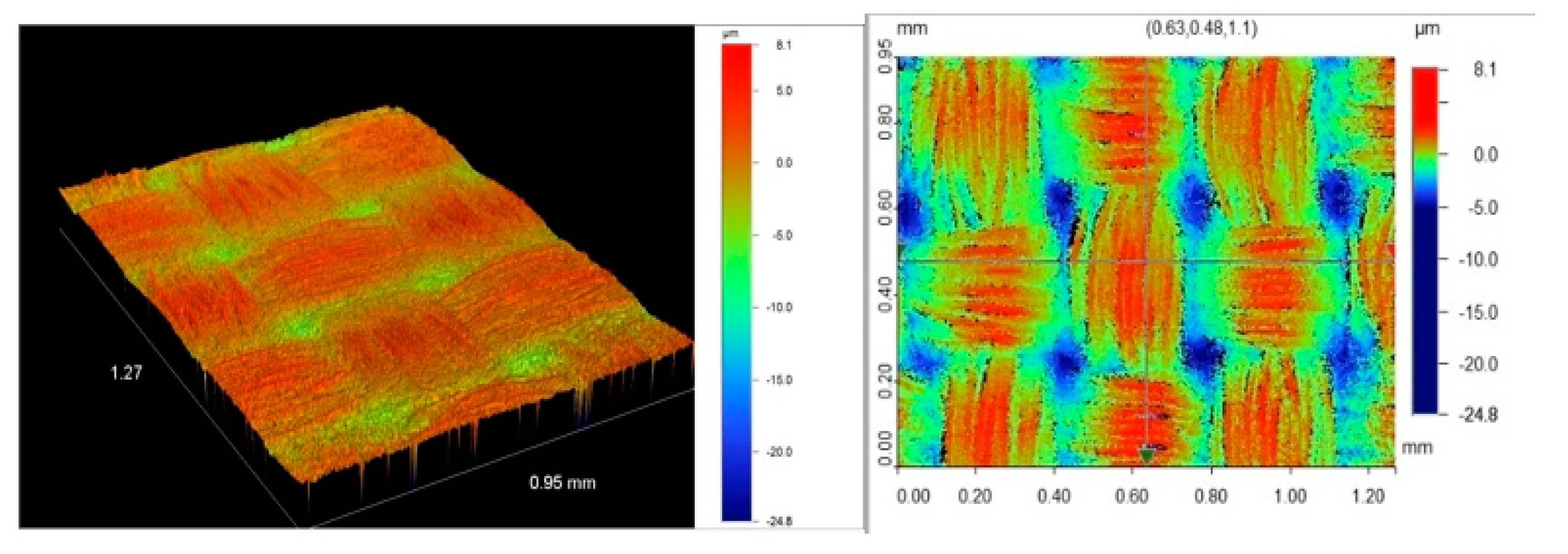Polymers 10 00066 g010 550