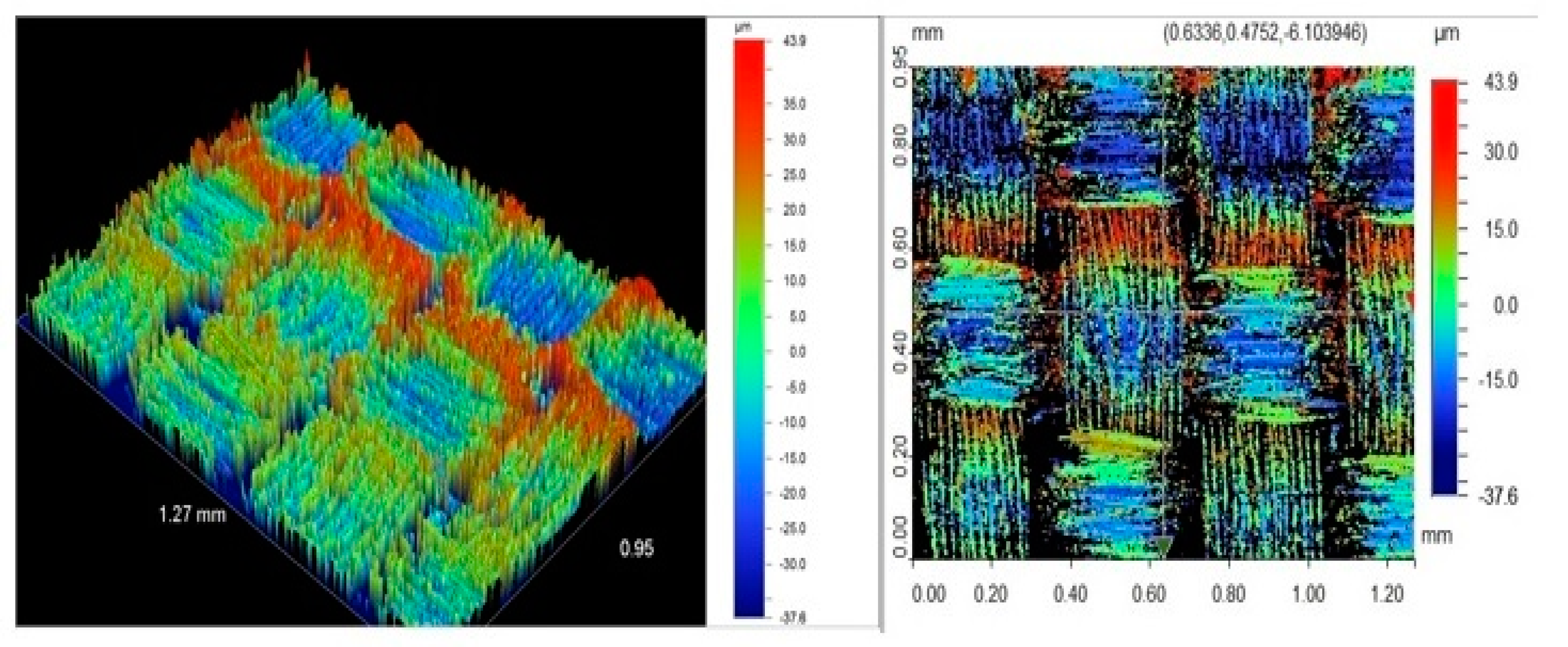 Polymers 10 00066 g011 550
