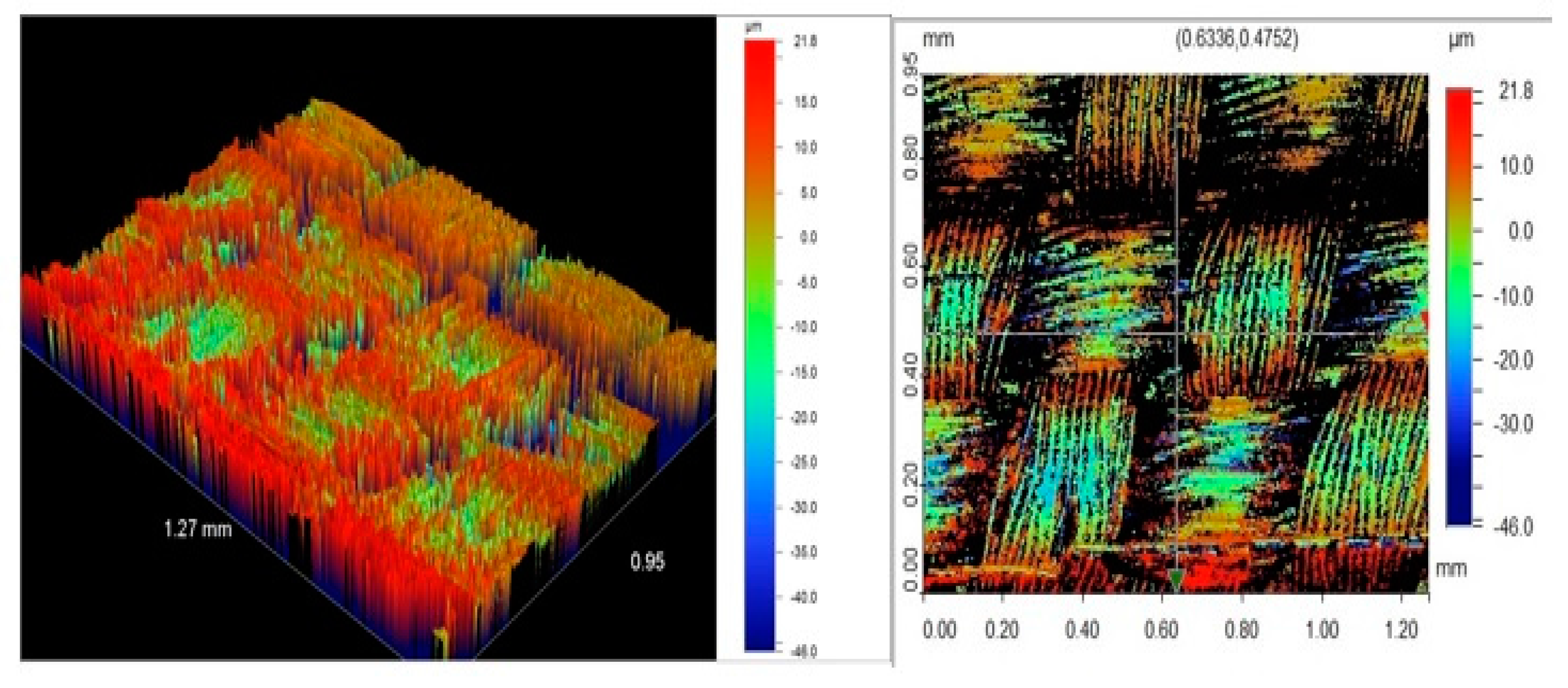 Polymers 10 00066 g012 550